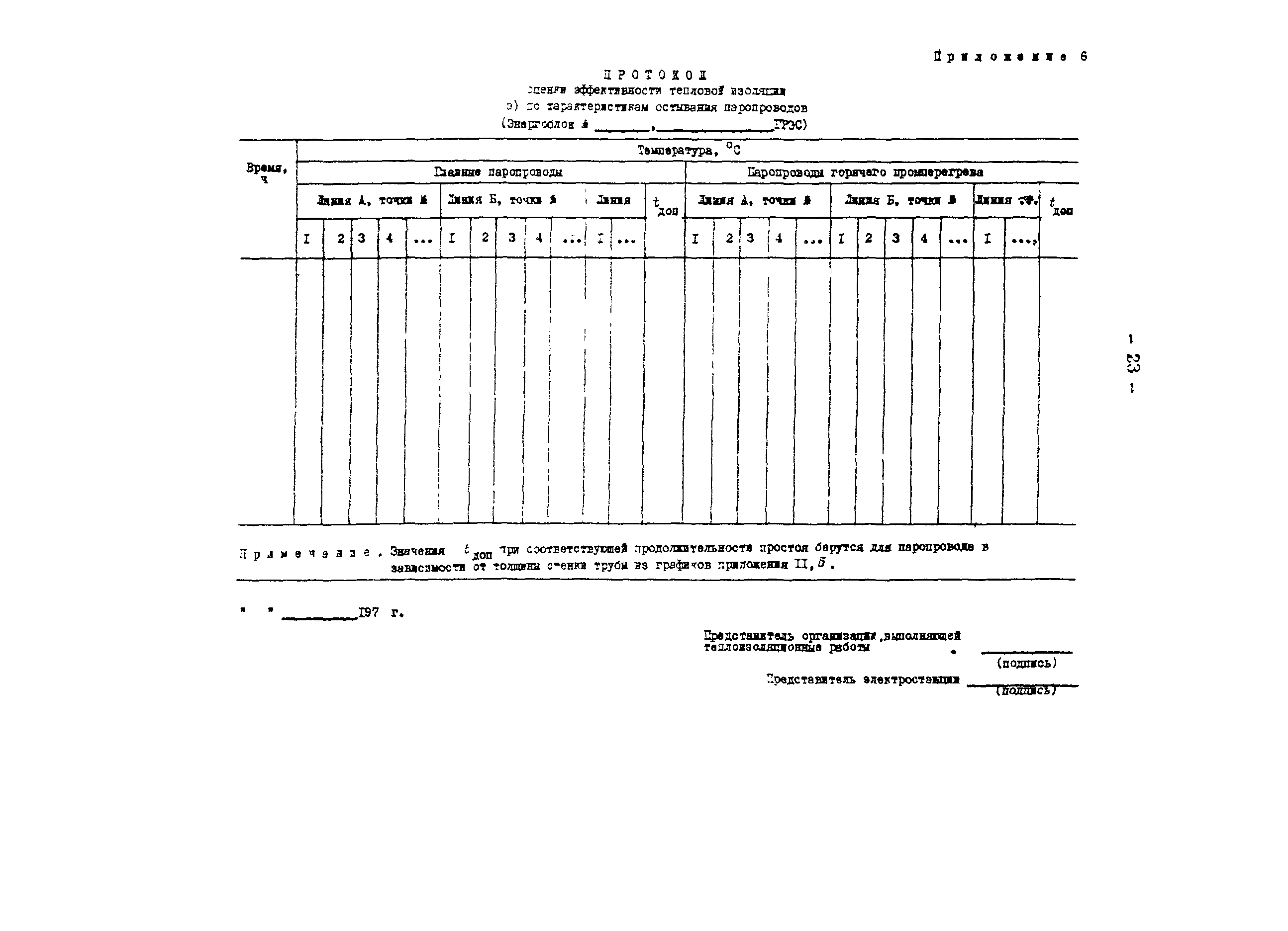 РД 34.25.401