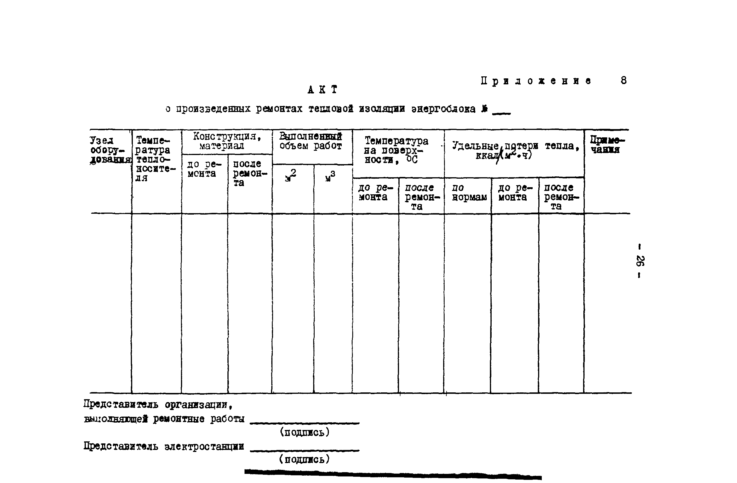 РД 34.25.401