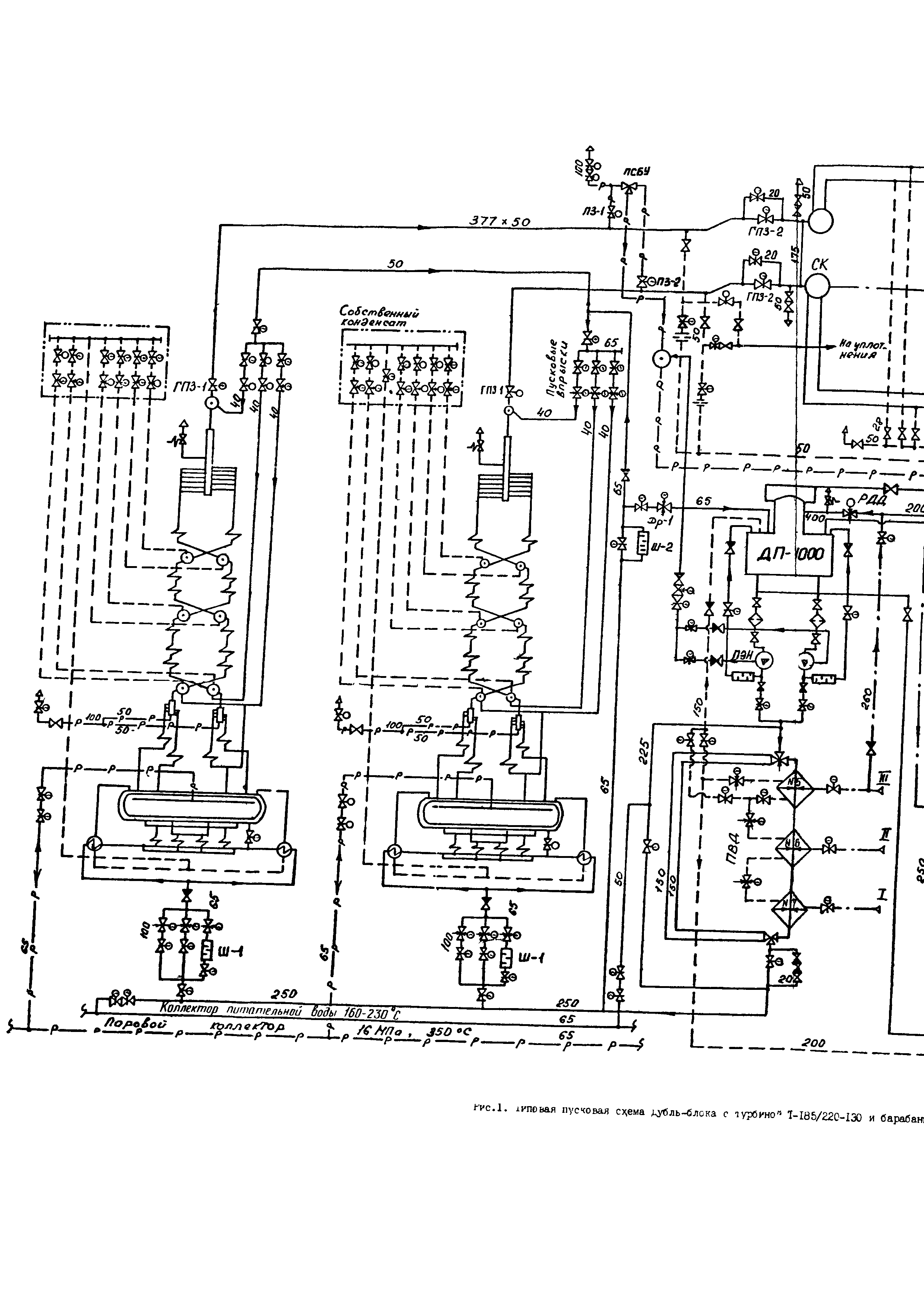 РД 34.25.103-87