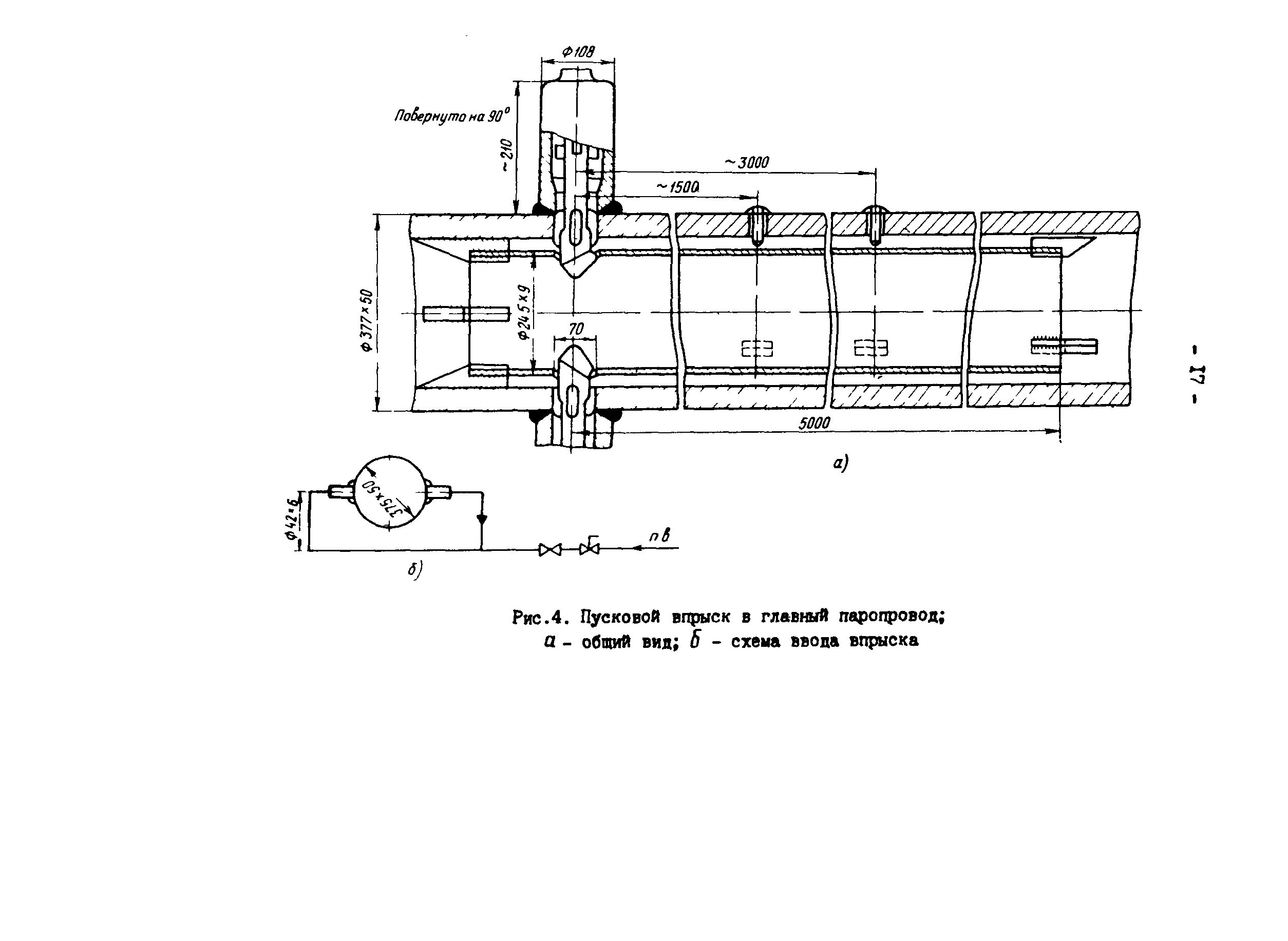 РД 34.25.103-87