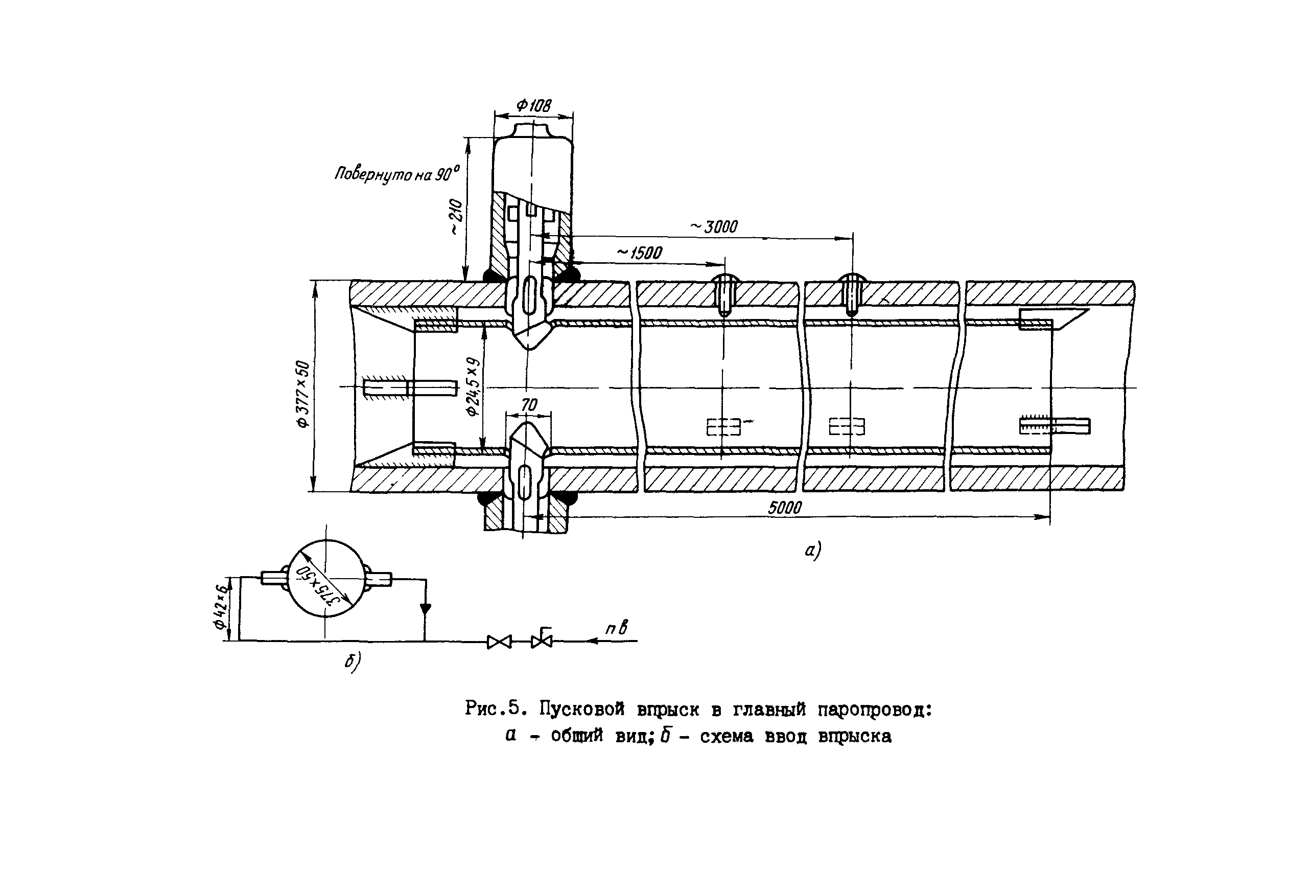 РД 34.25.101-87