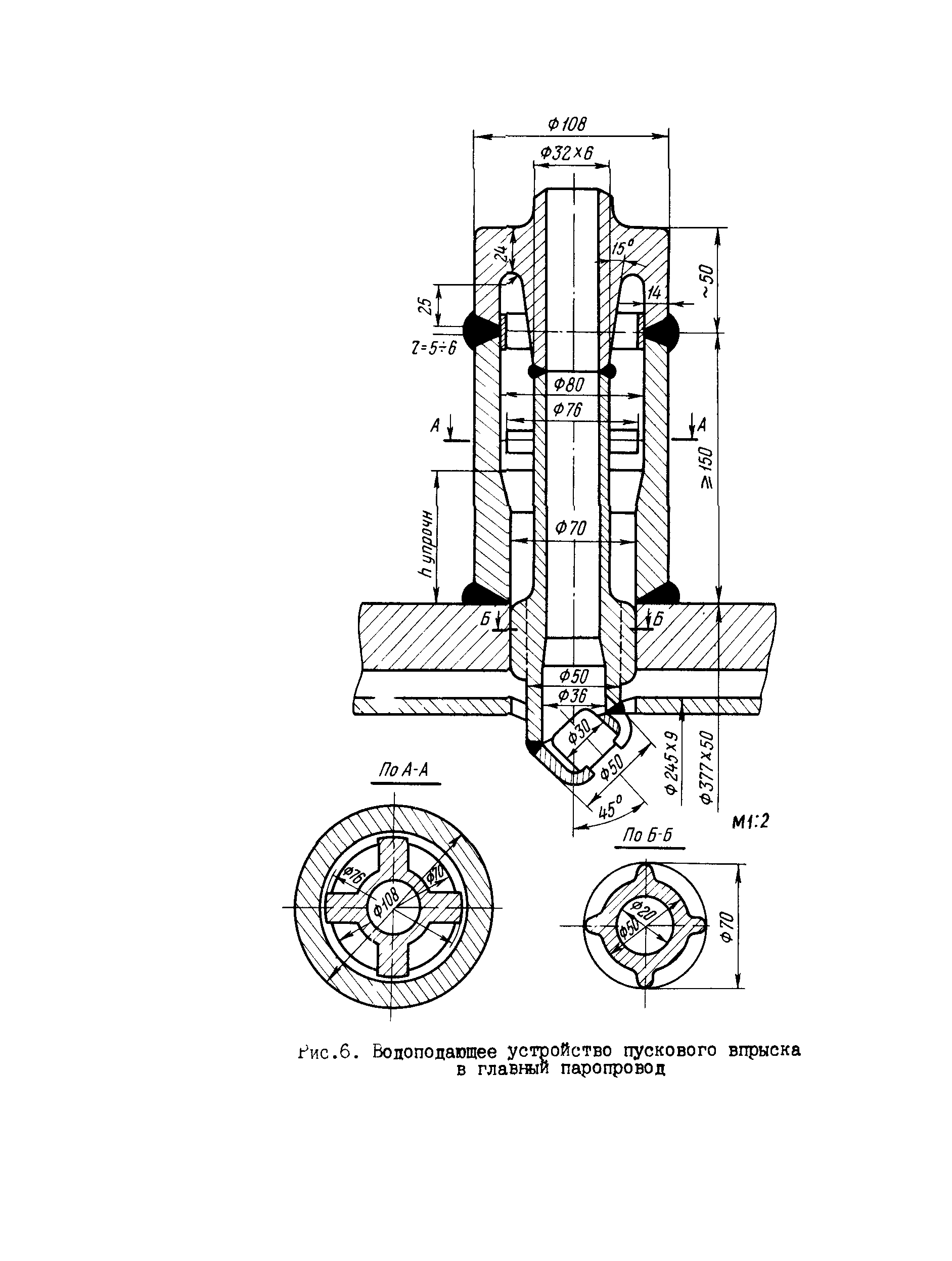 РД 34.25.101-87