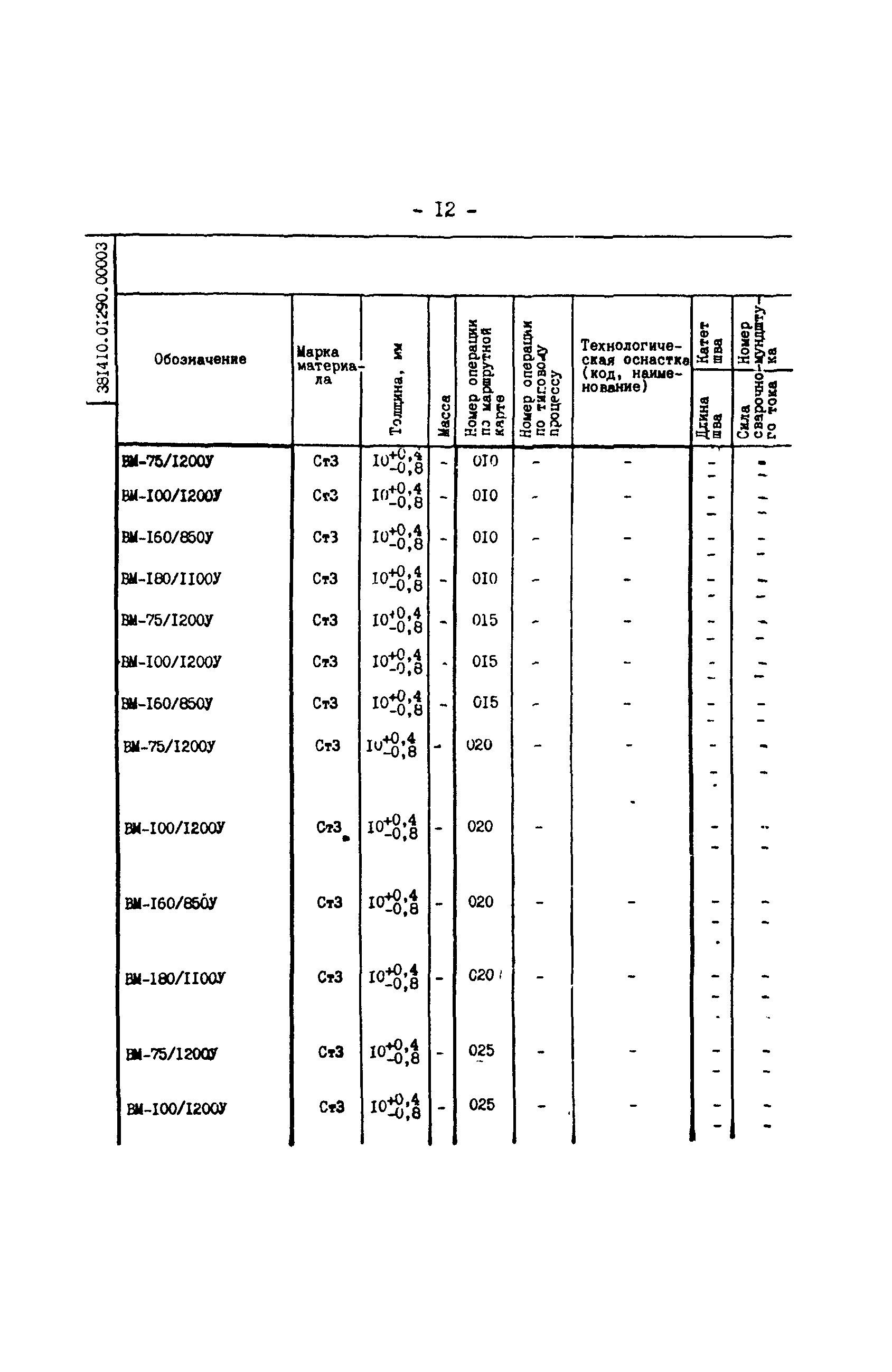 РД 34.24.602