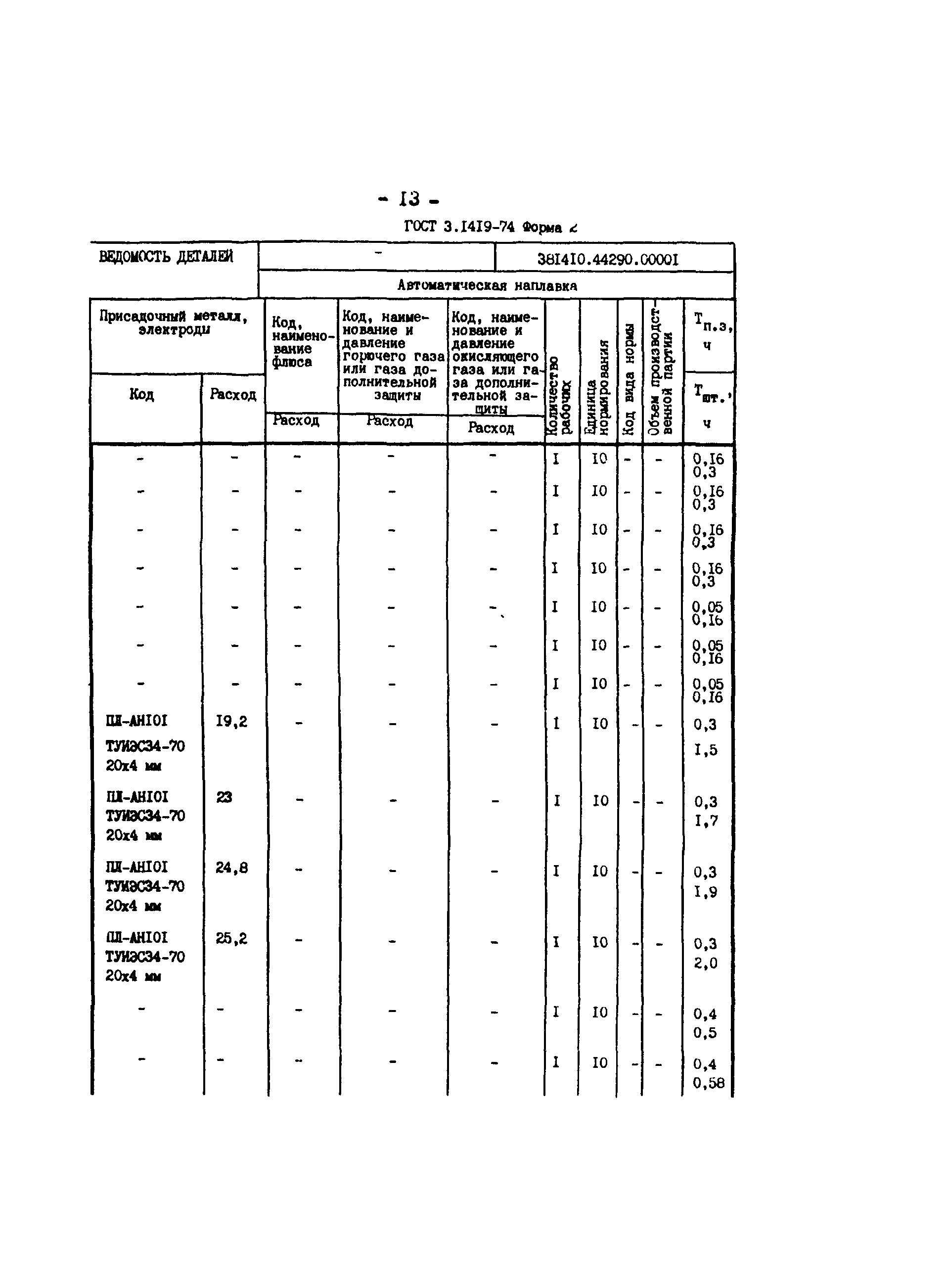 РД 34.24.602