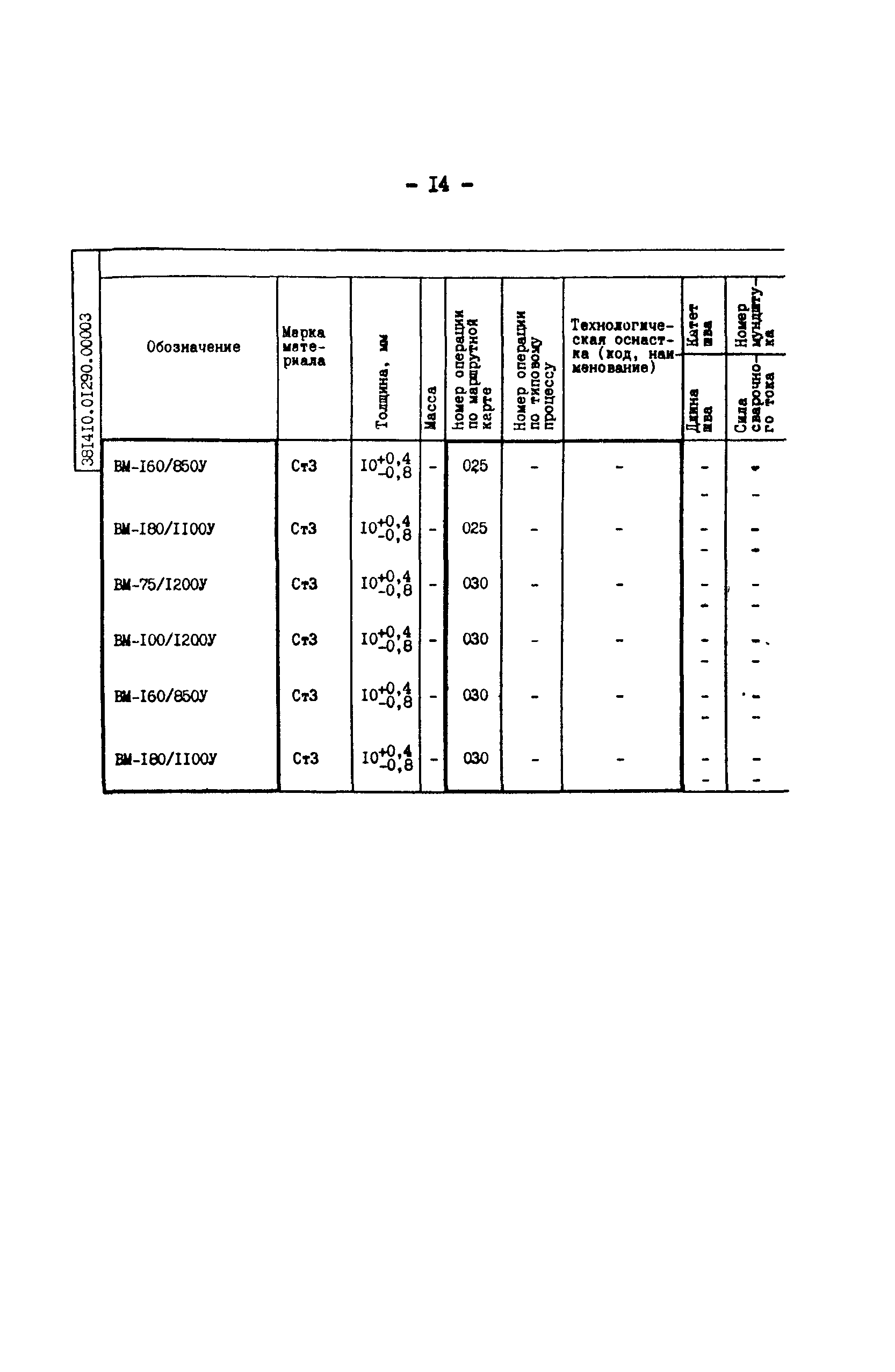 РД 34.24.602