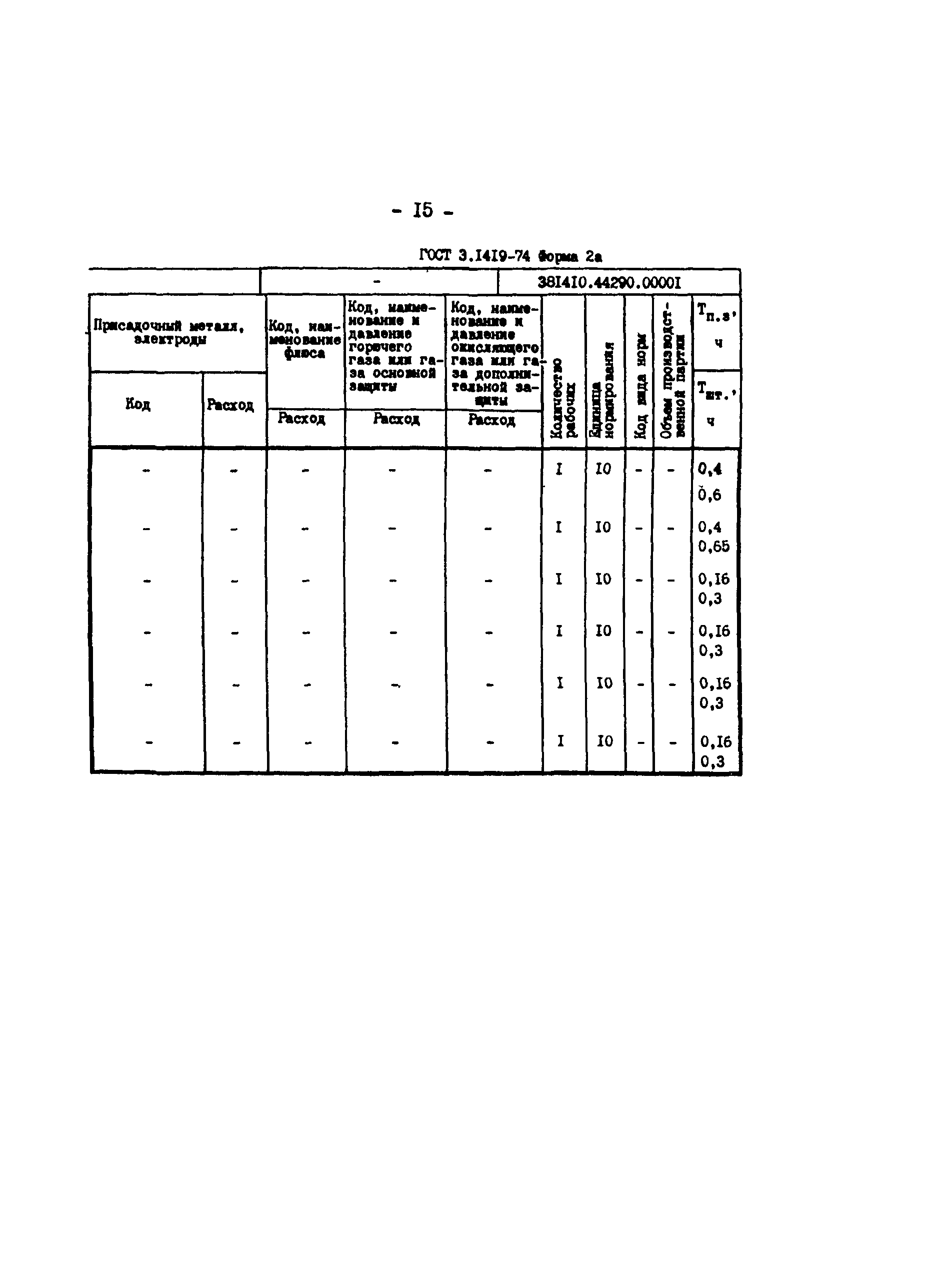 РД 34.24.602