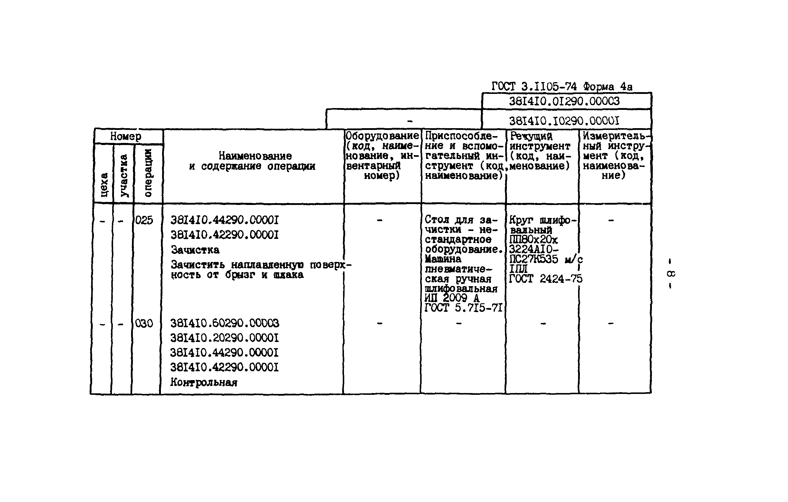 РД 34.24.602