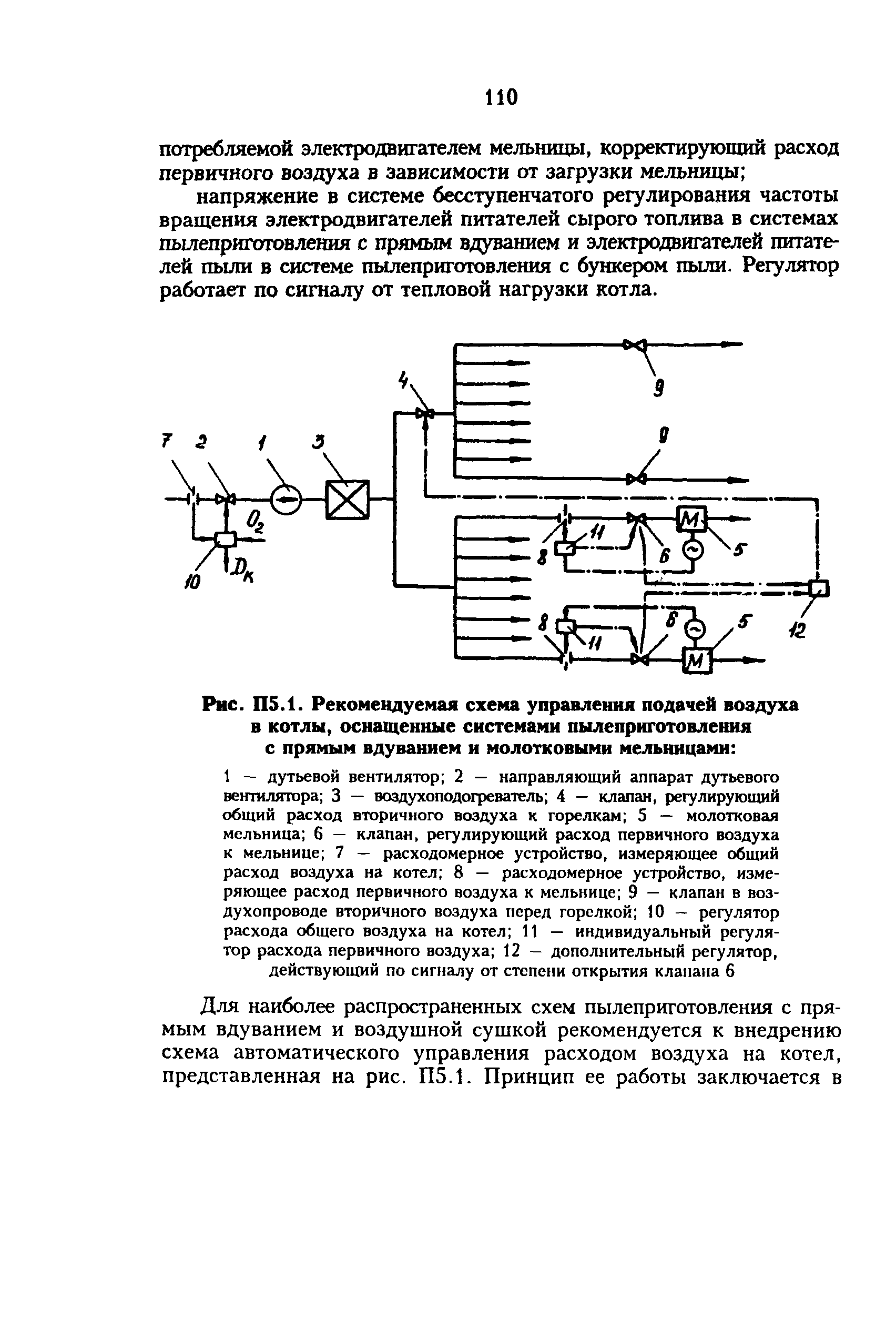 РД 34.24.504-96