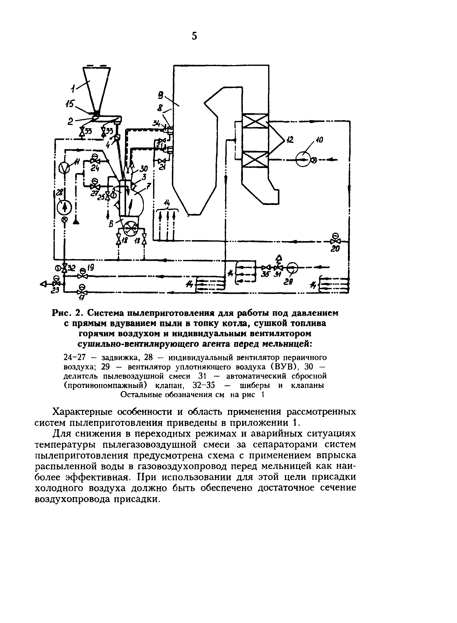 РД 34.24.504-96