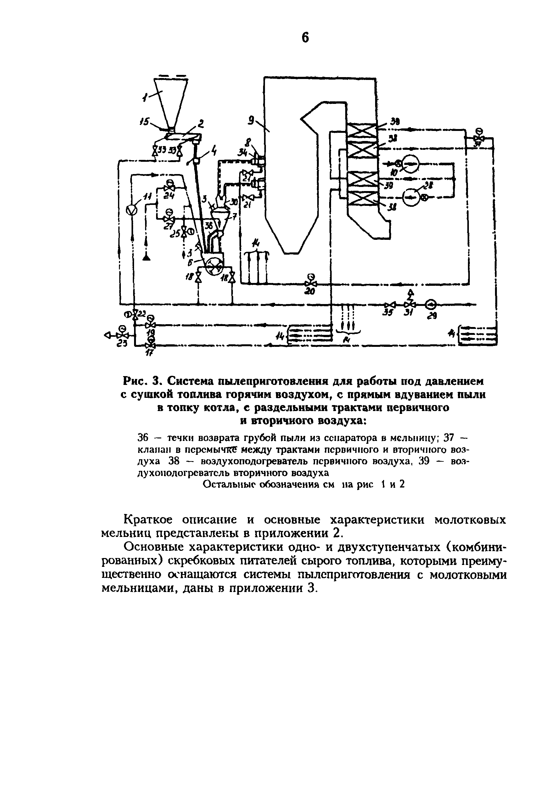 РД 34.24.504-96