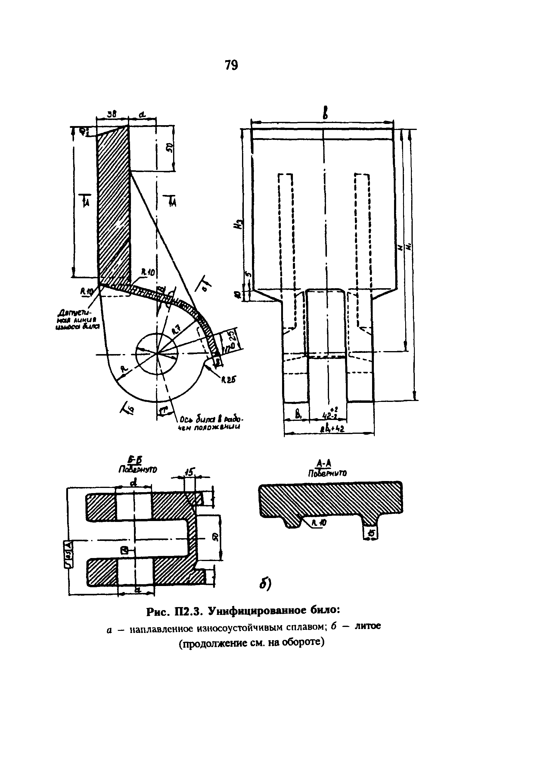 РД 34.24.504-96