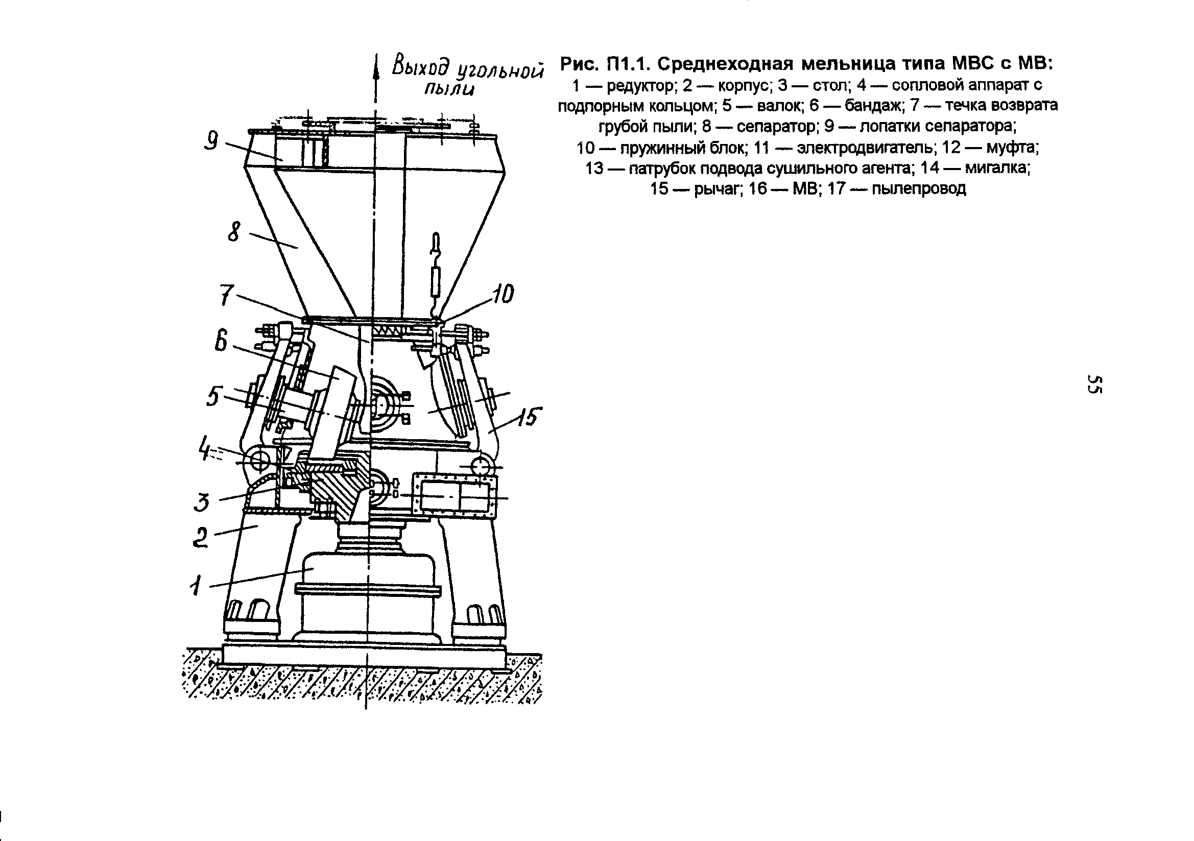 РД 34.24.503-96