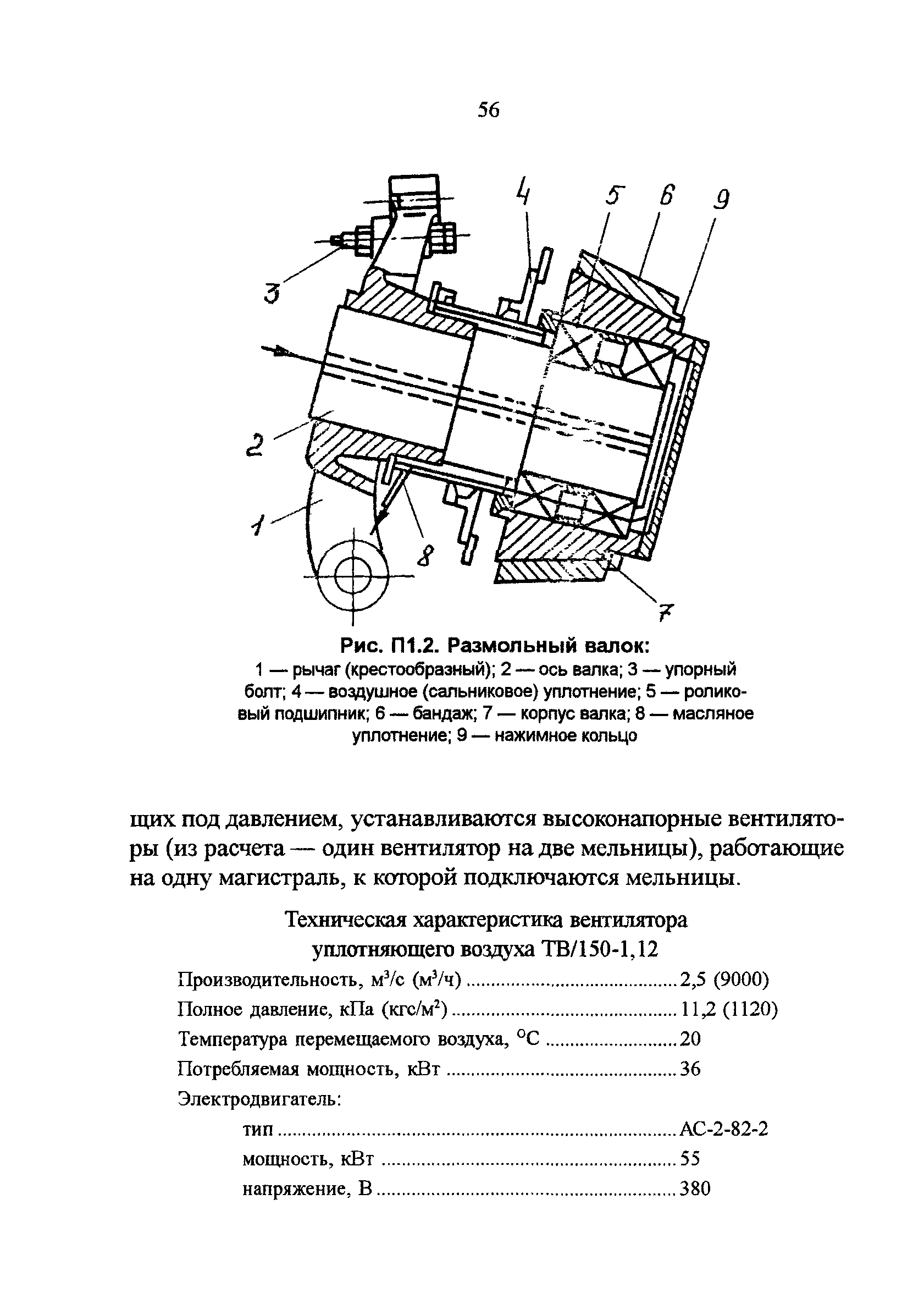 РД 34.24.503-96