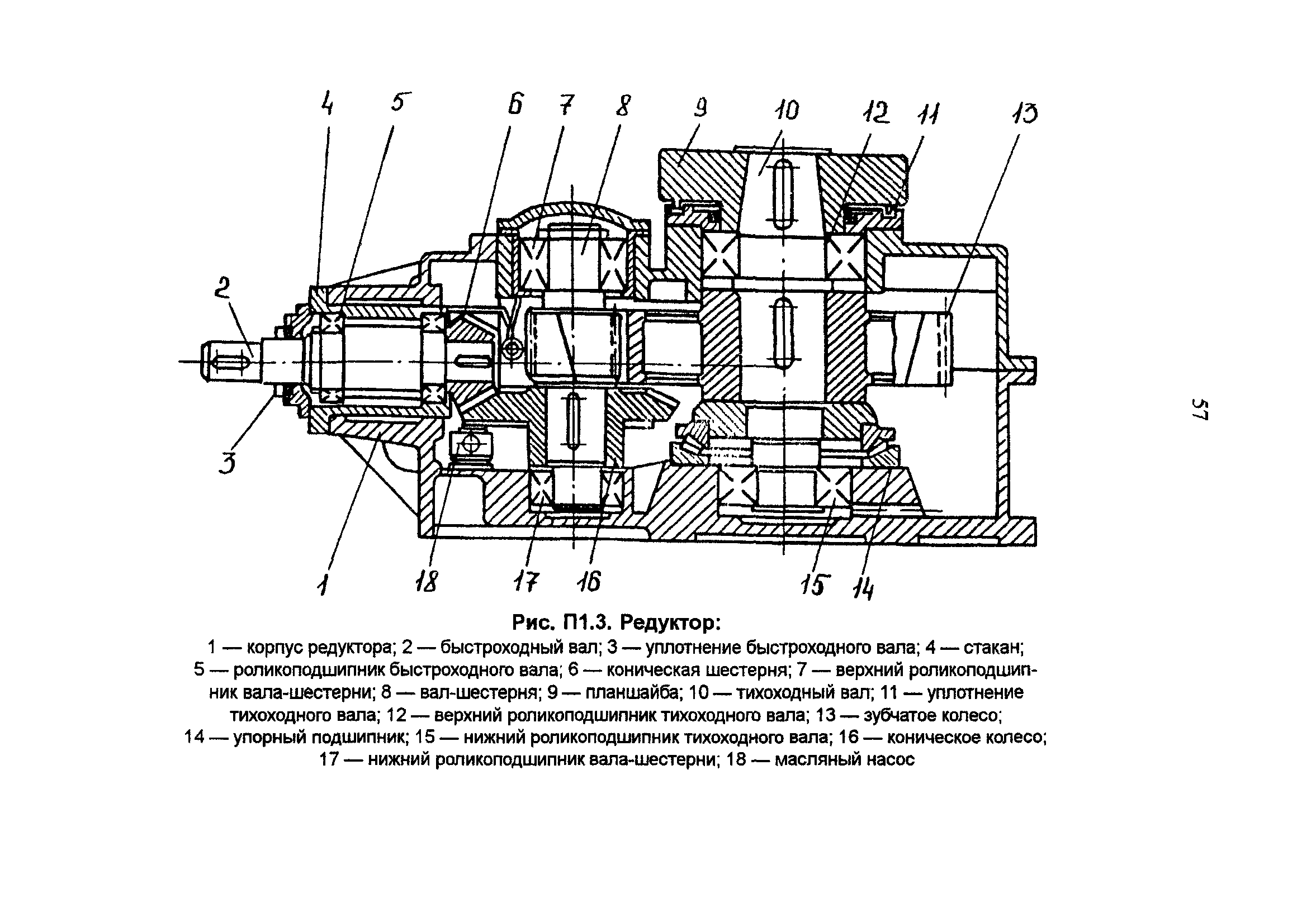 РД 34.24.503-96