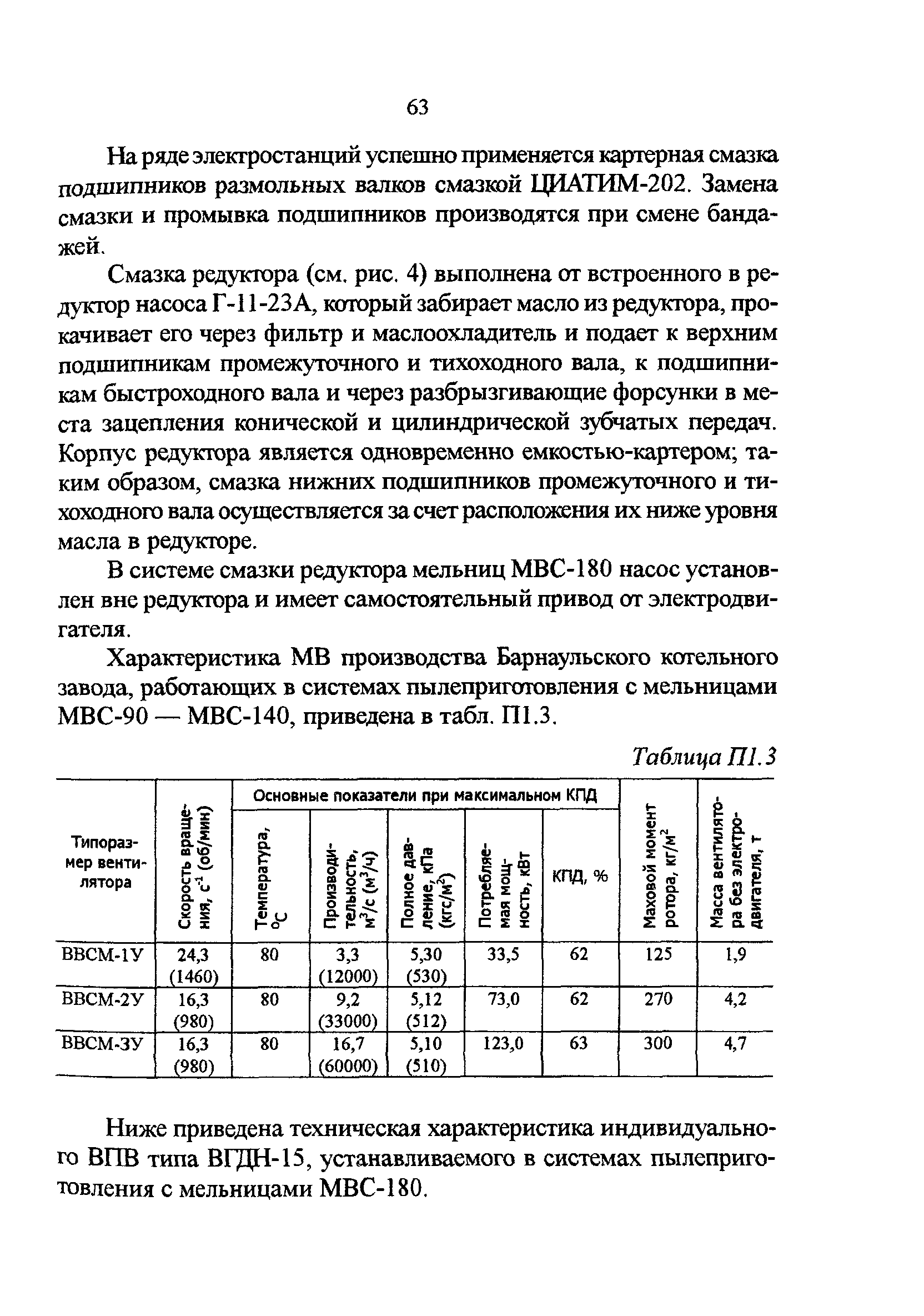 РД 34.24.503-96