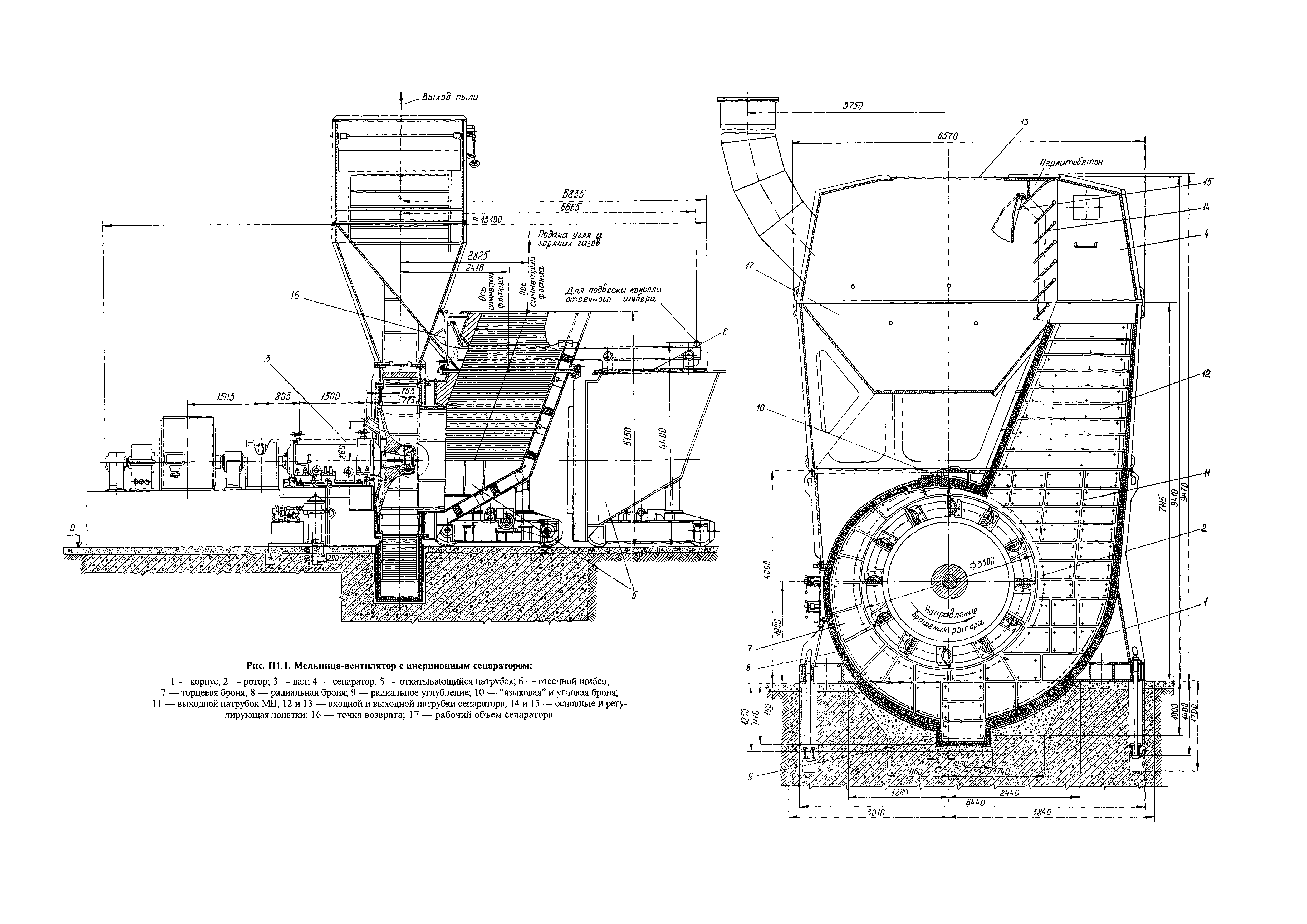 РД 34.24.502-96