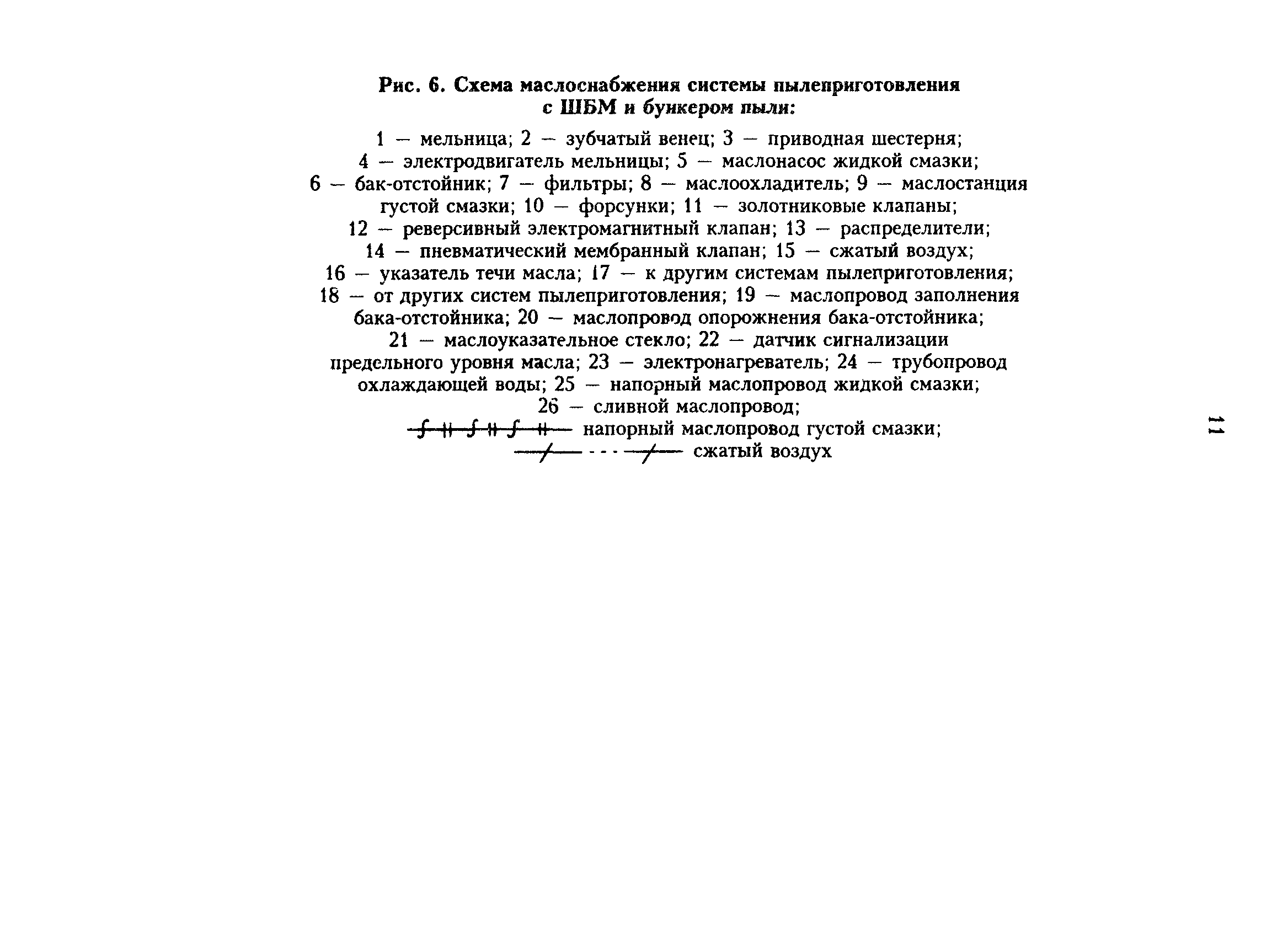 РД 34.24.501-96