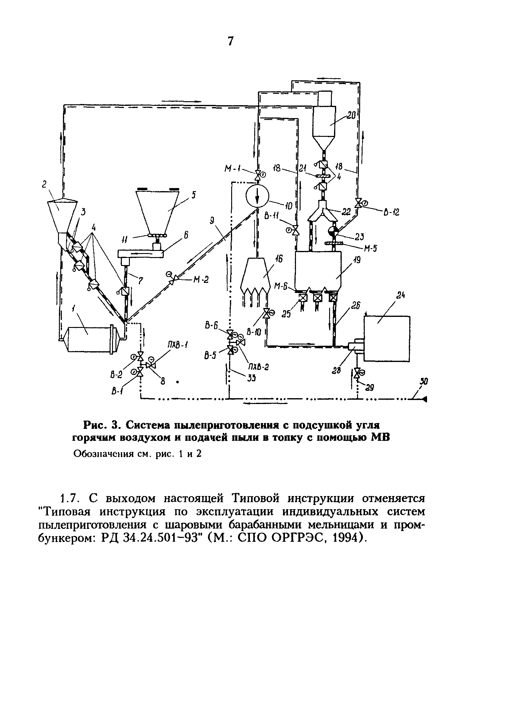 РД 34.24.501-96