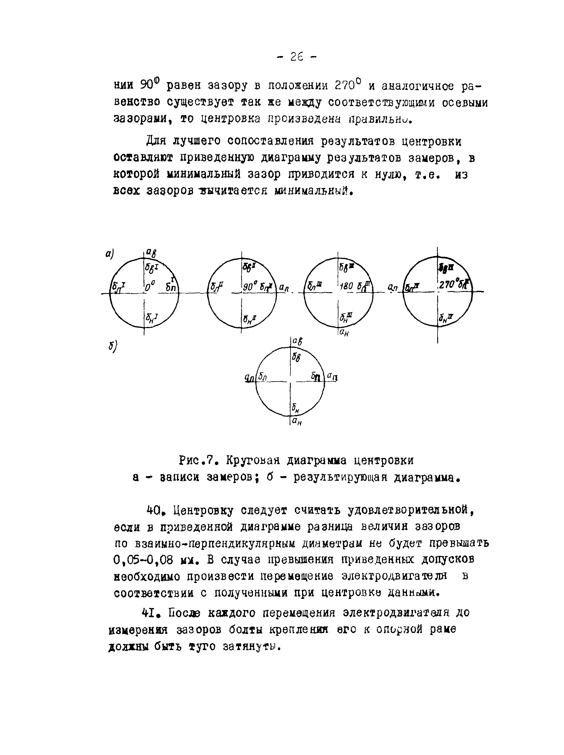 РД 34.24.302