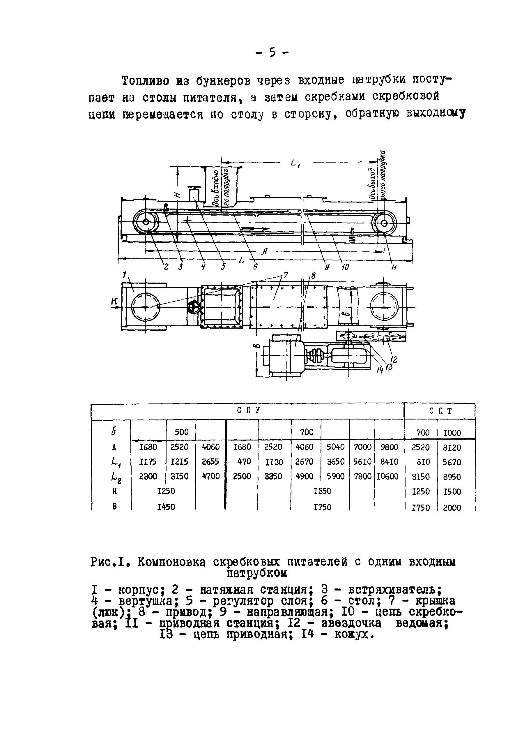 РД 34.24.302