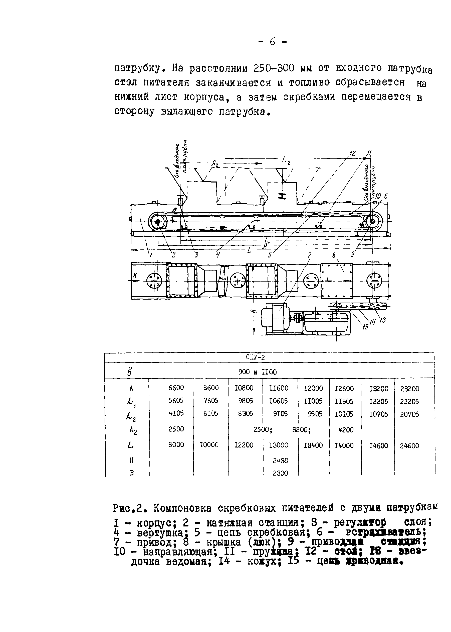 РД 34.24.302