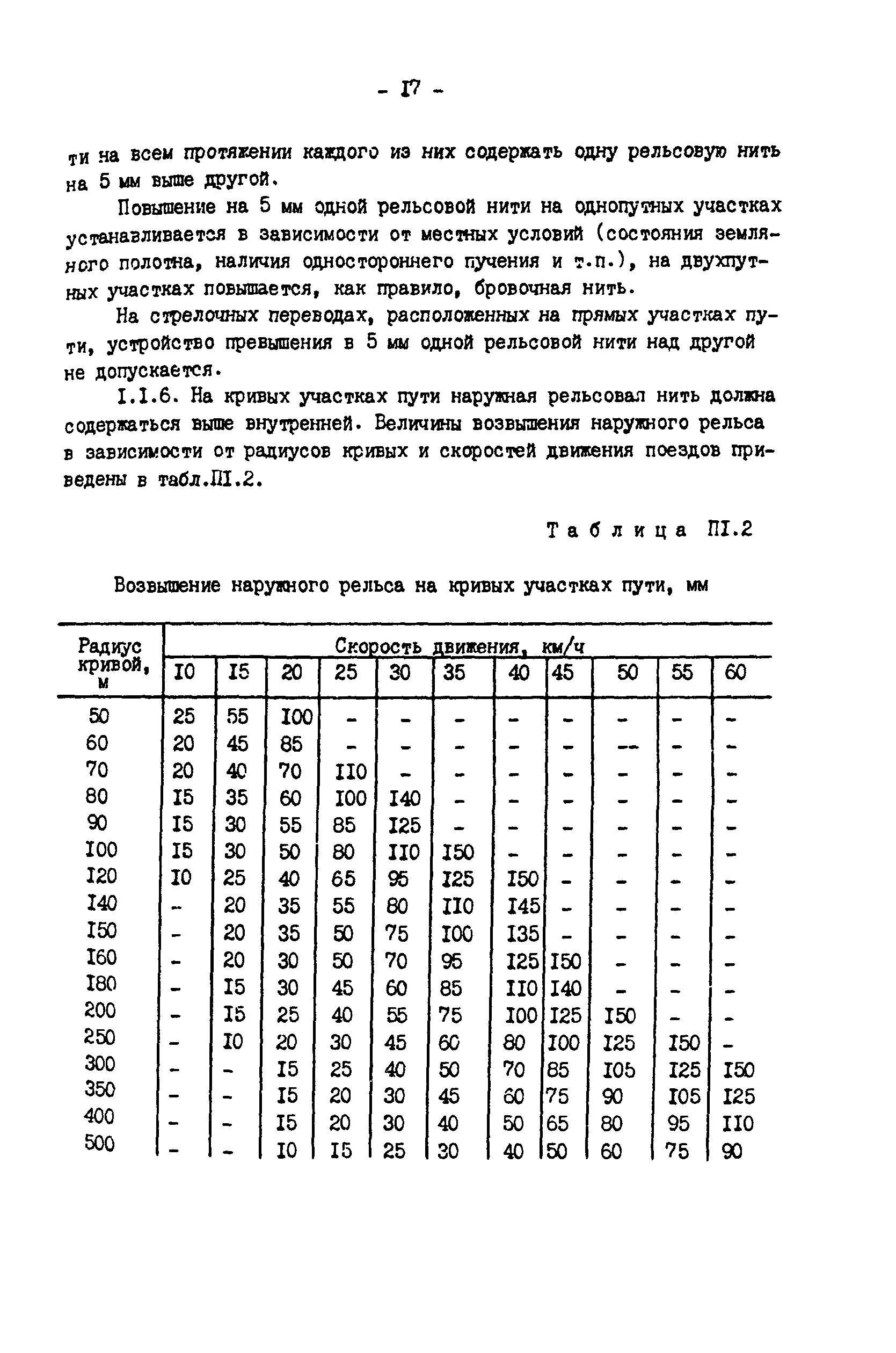 РД 34.23.509-90