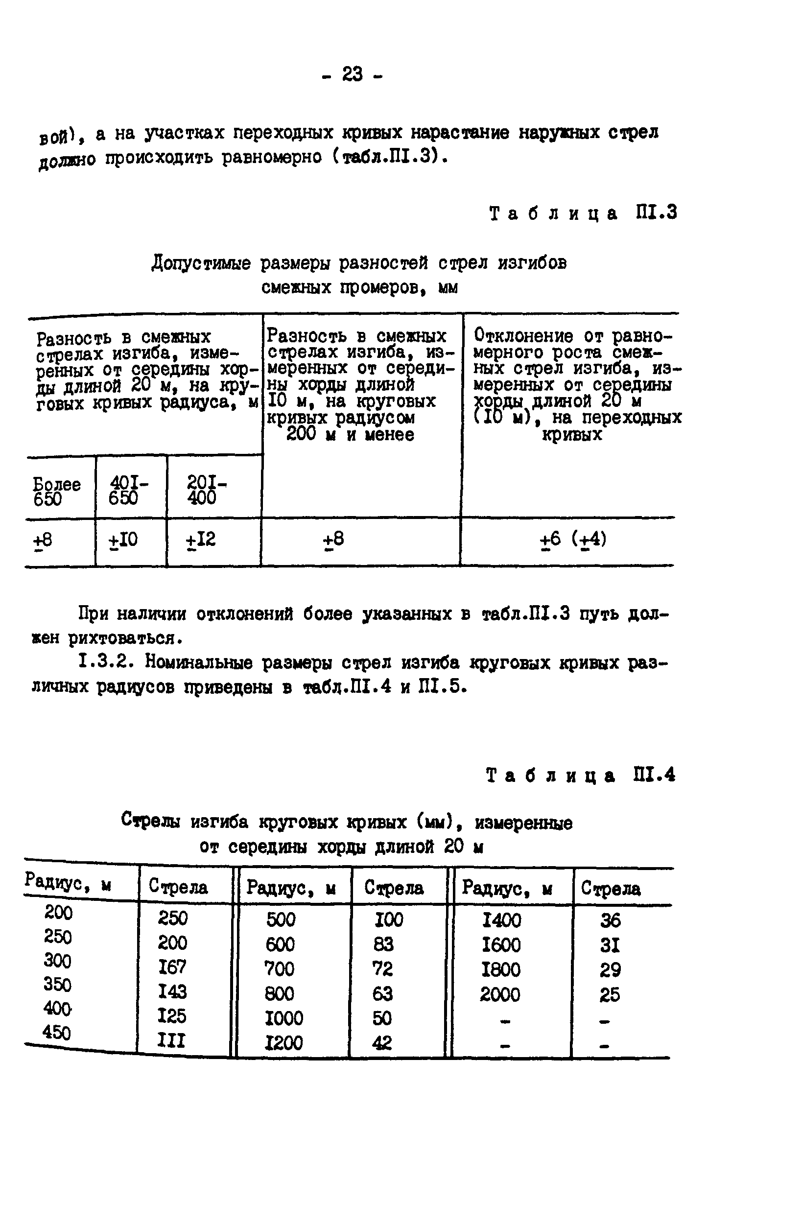 РД 34.23.509-90