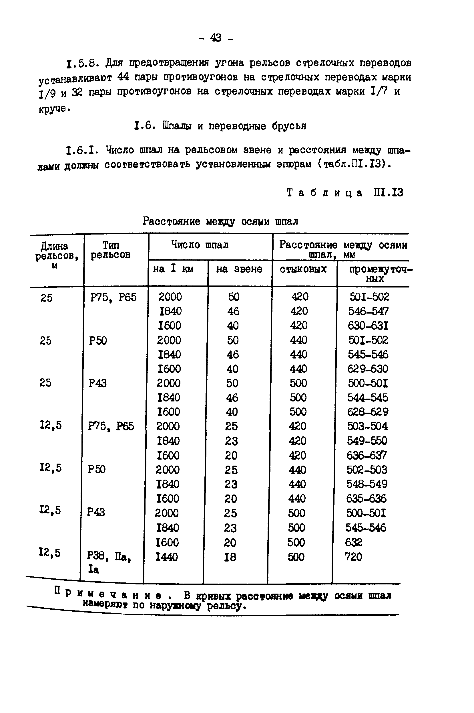 РД 34.23.509-90