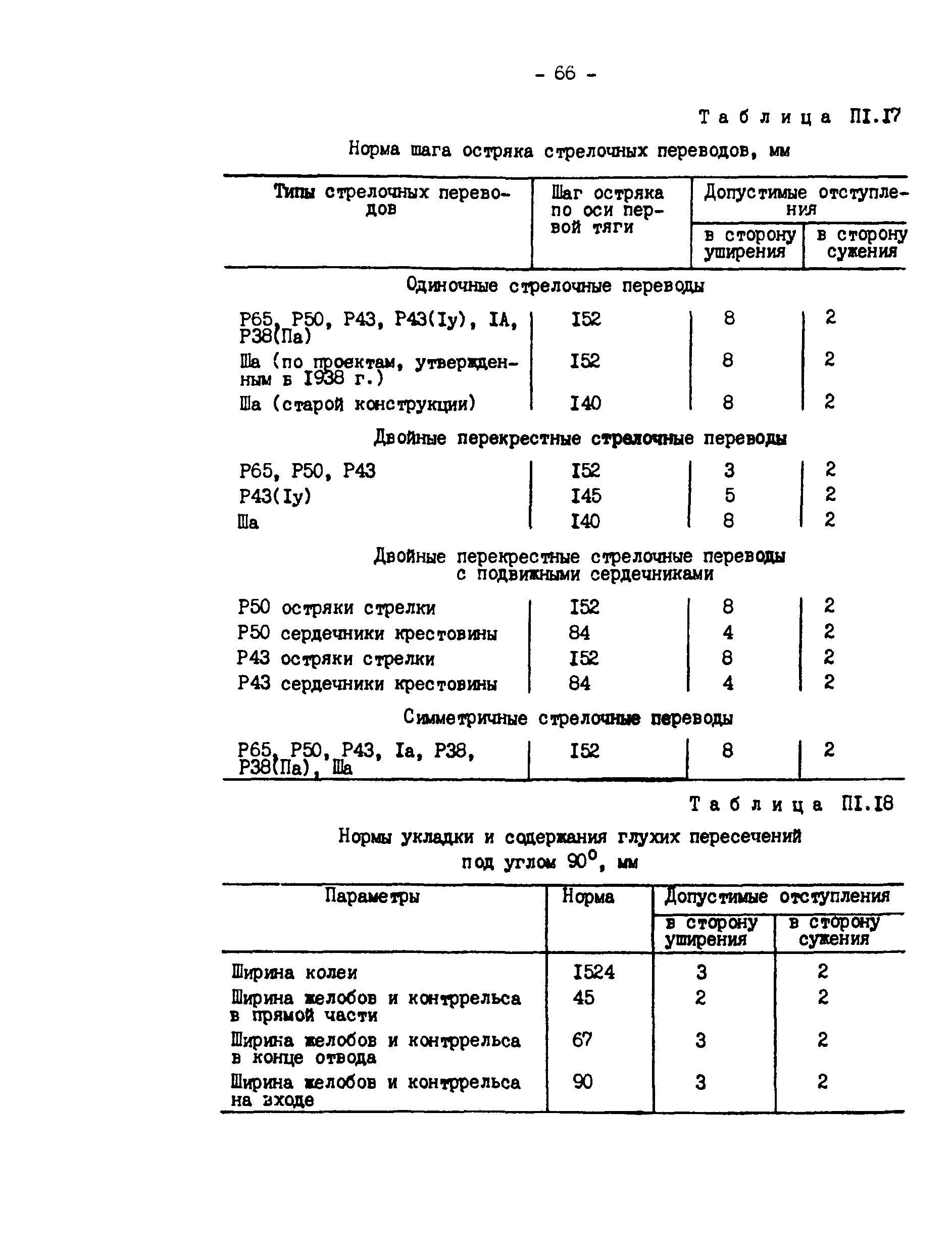 РД 34.23.509-90