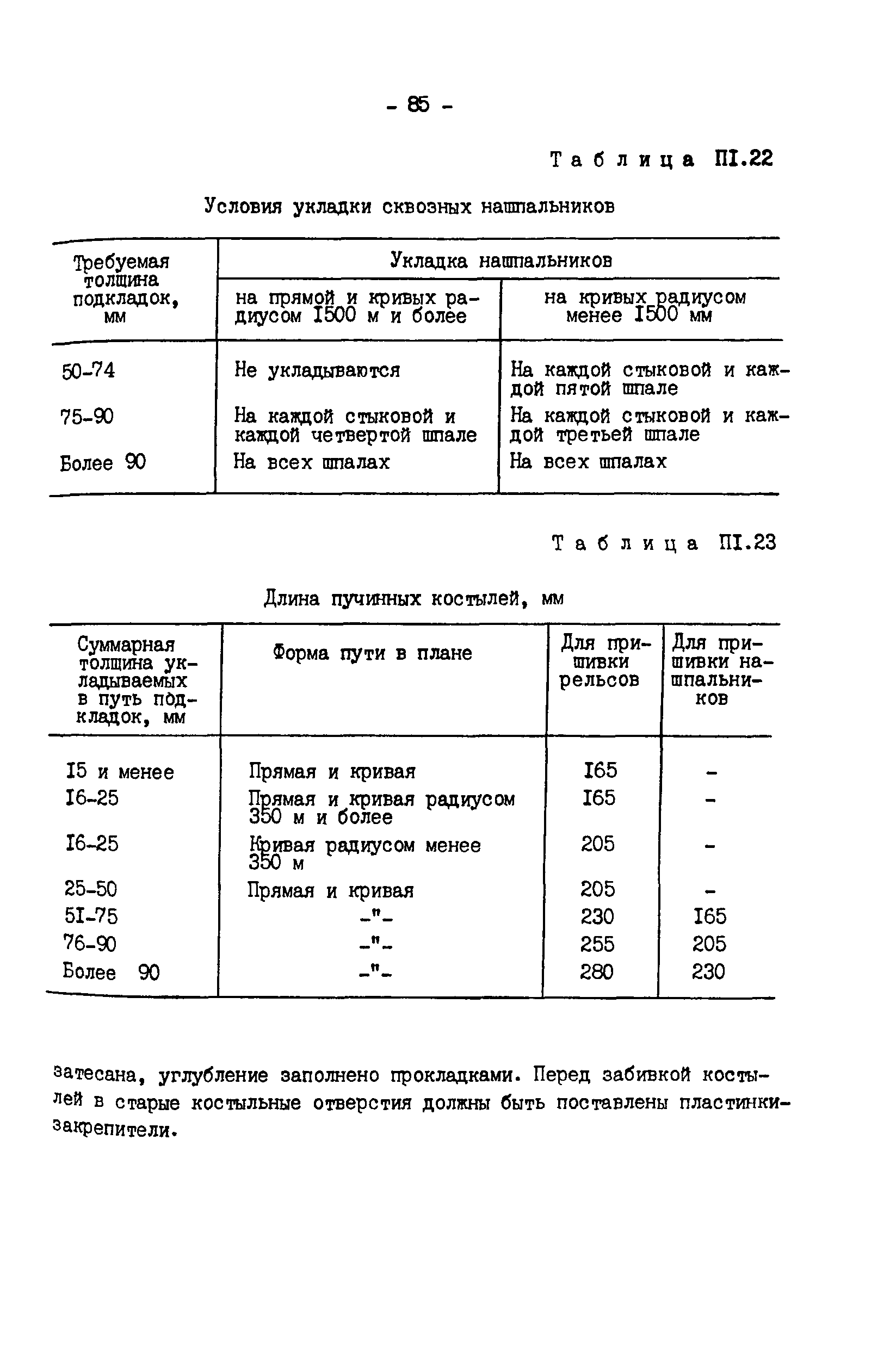 РД 34.23.509-90