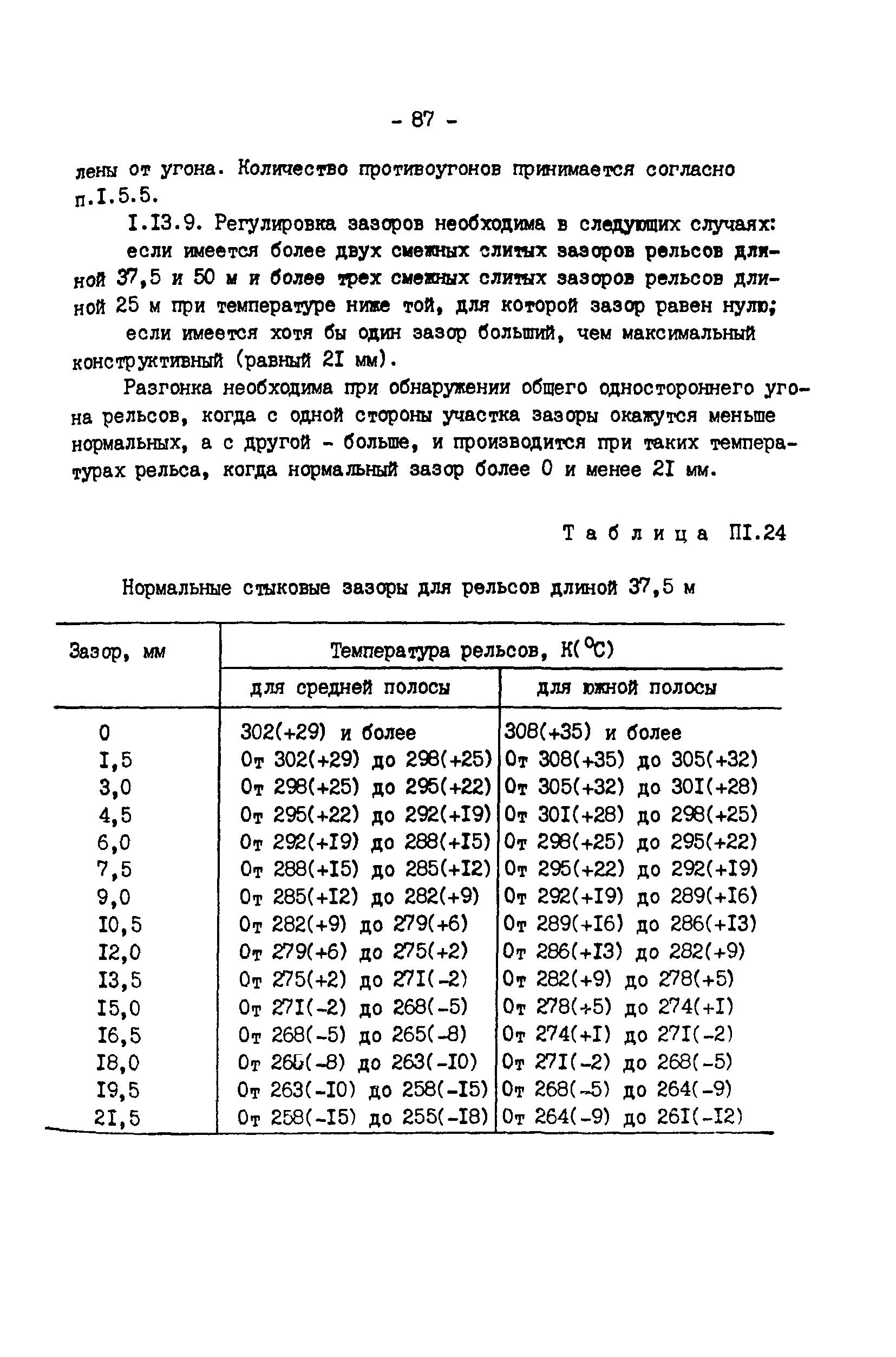 РД 34.23.509-90