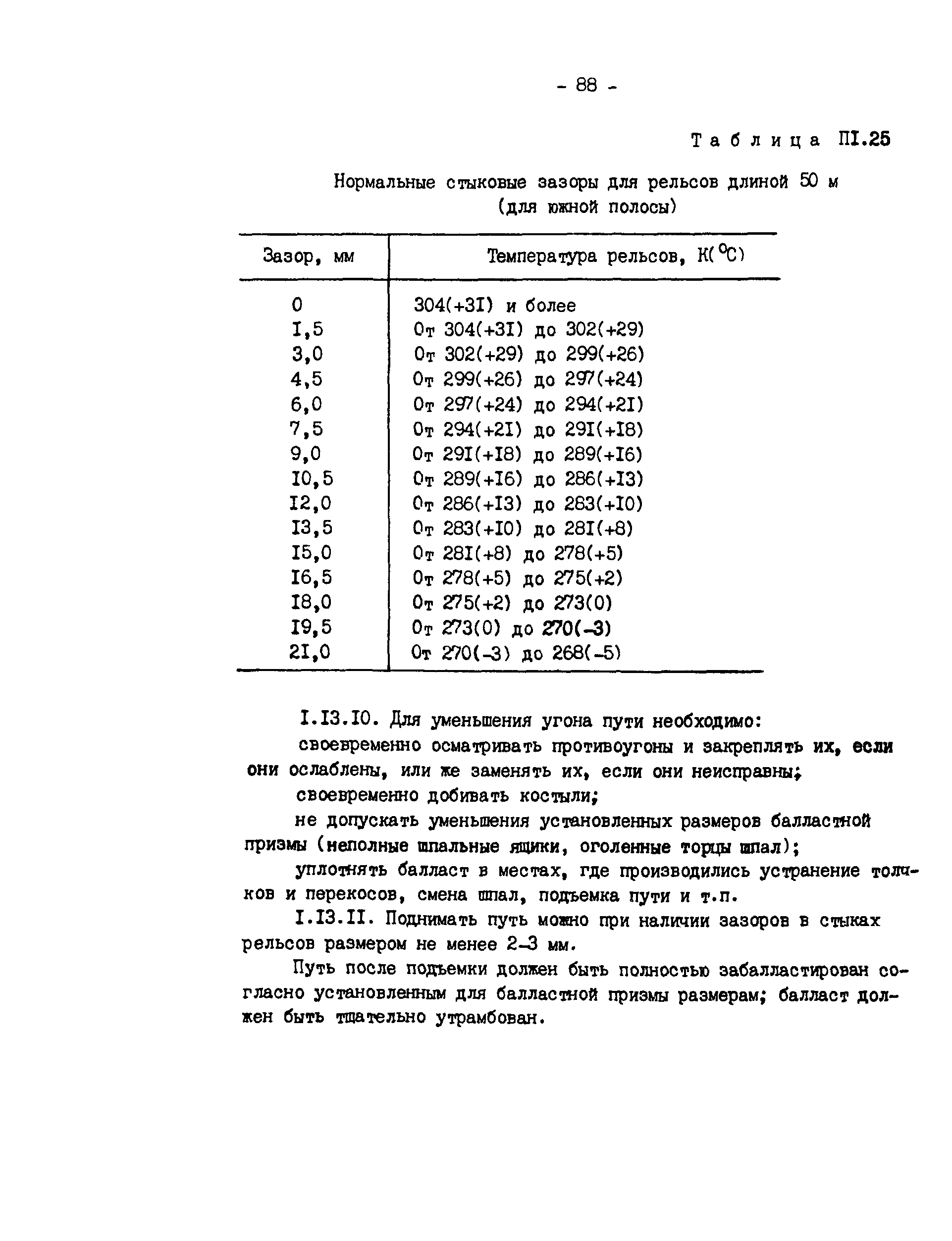 РД 34.23.509-90