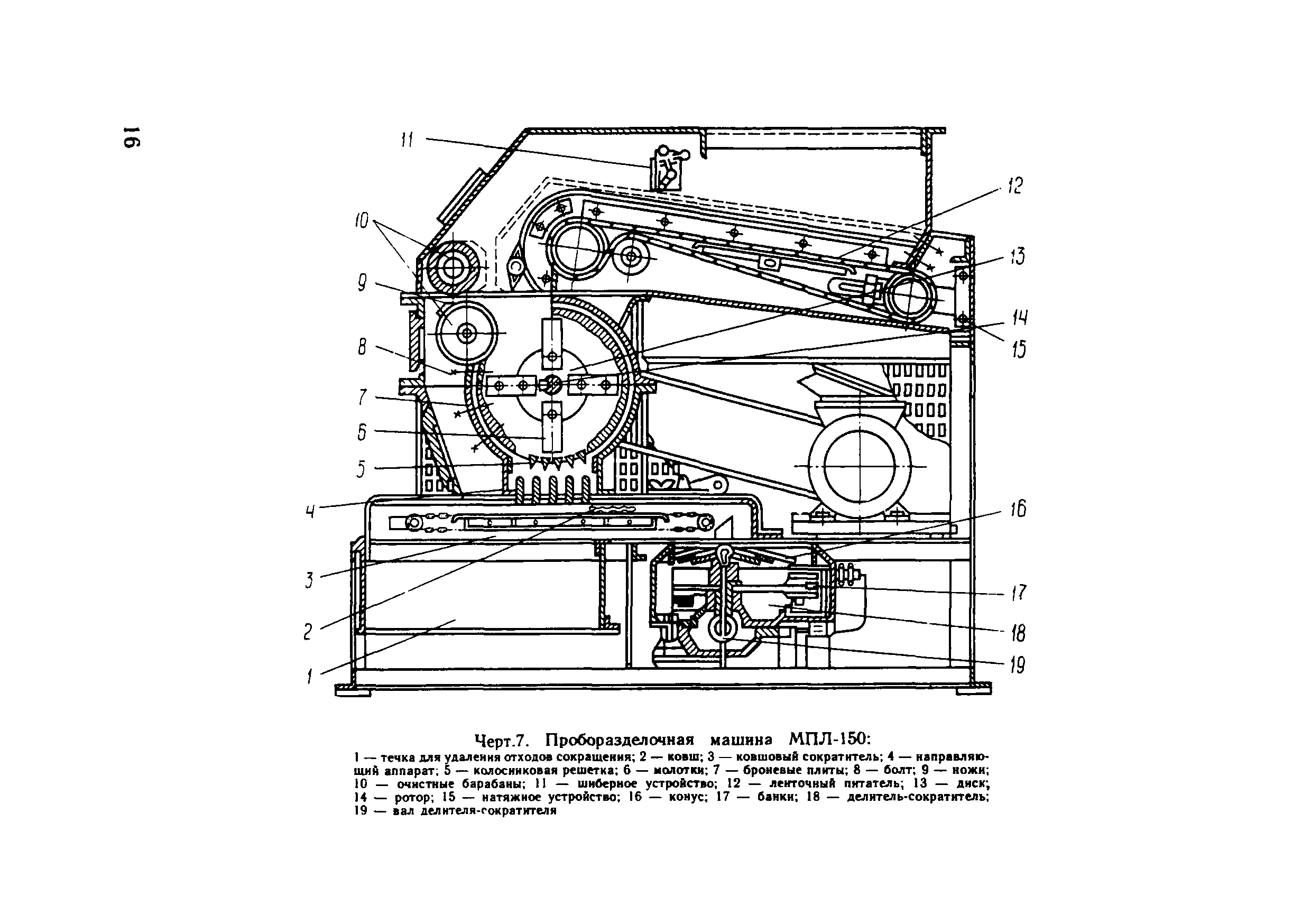 РД 34.23.504-87