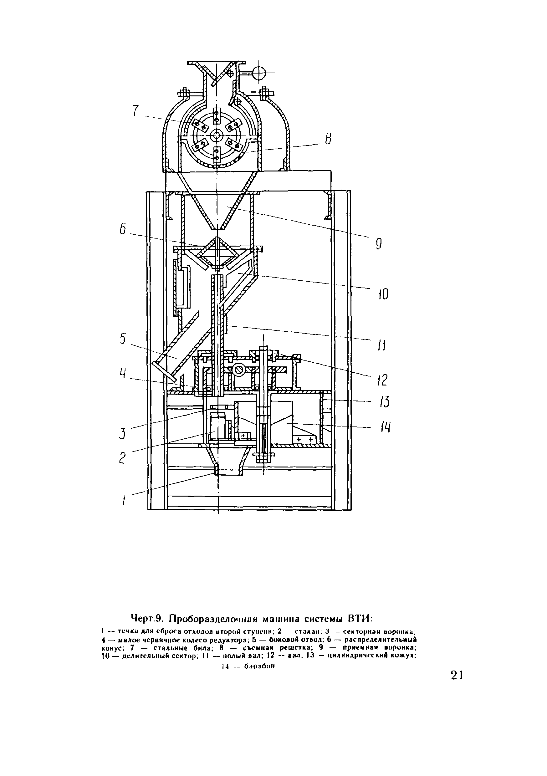 РД 34.23.504-87