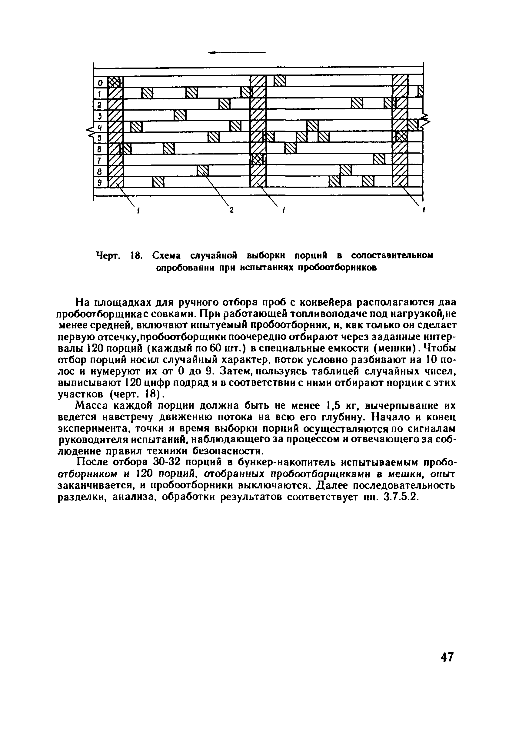 РД 34.23.504-87