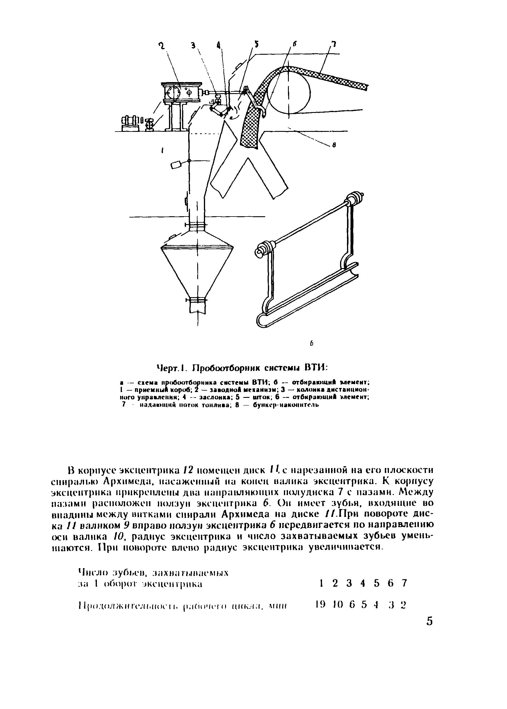 РД 34.23.504-87