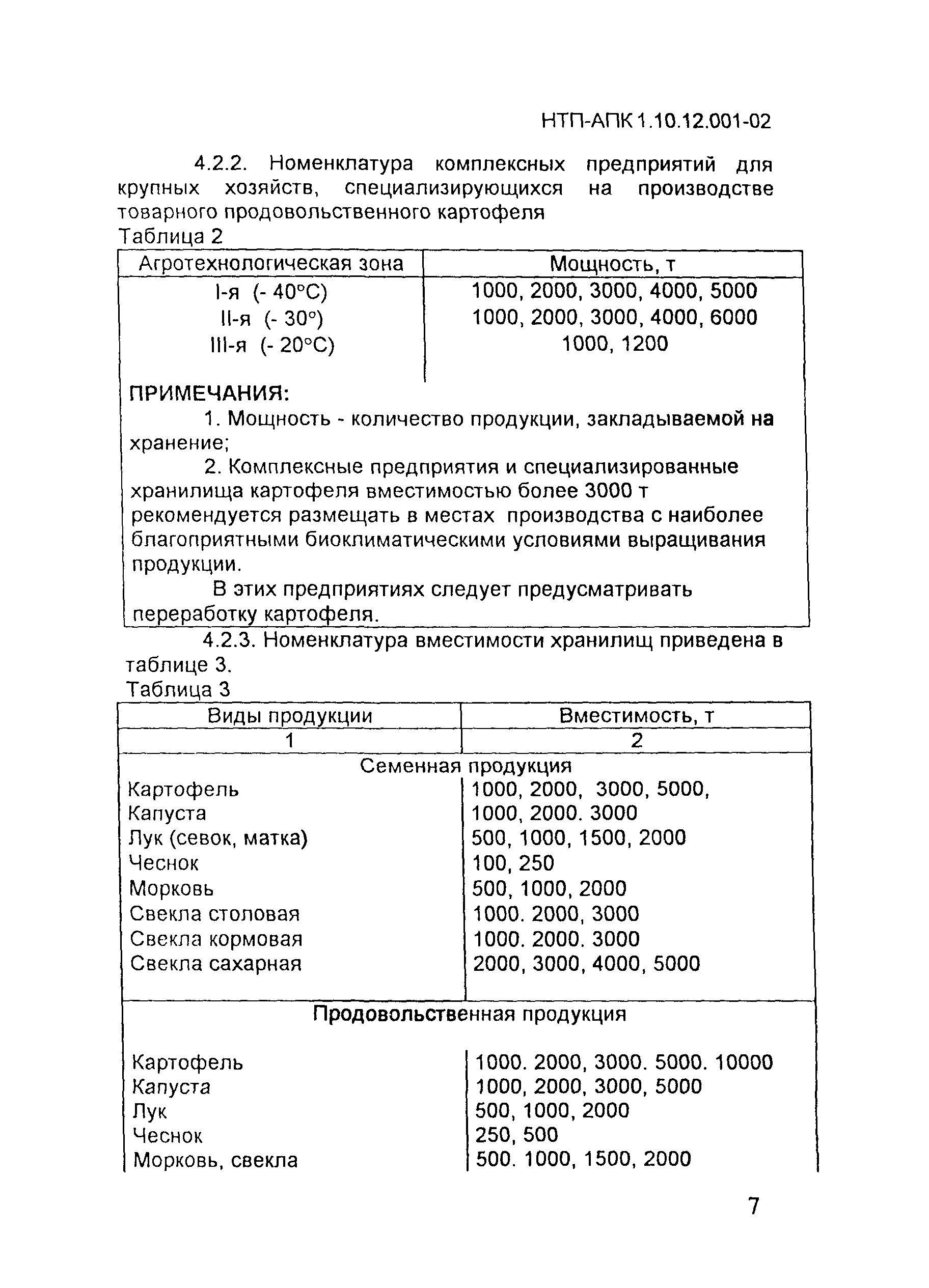 НТП АПК 1.10.12.001-02