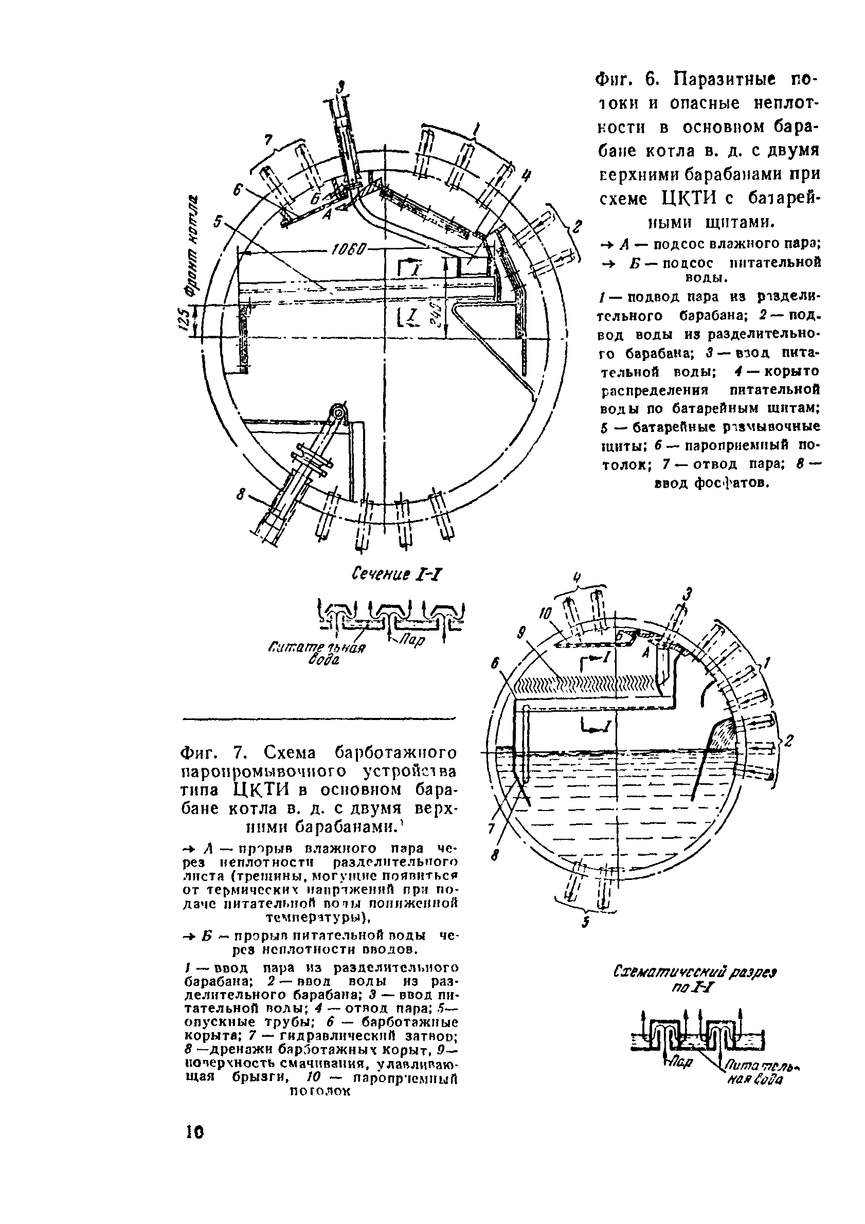 РД 34.26.401