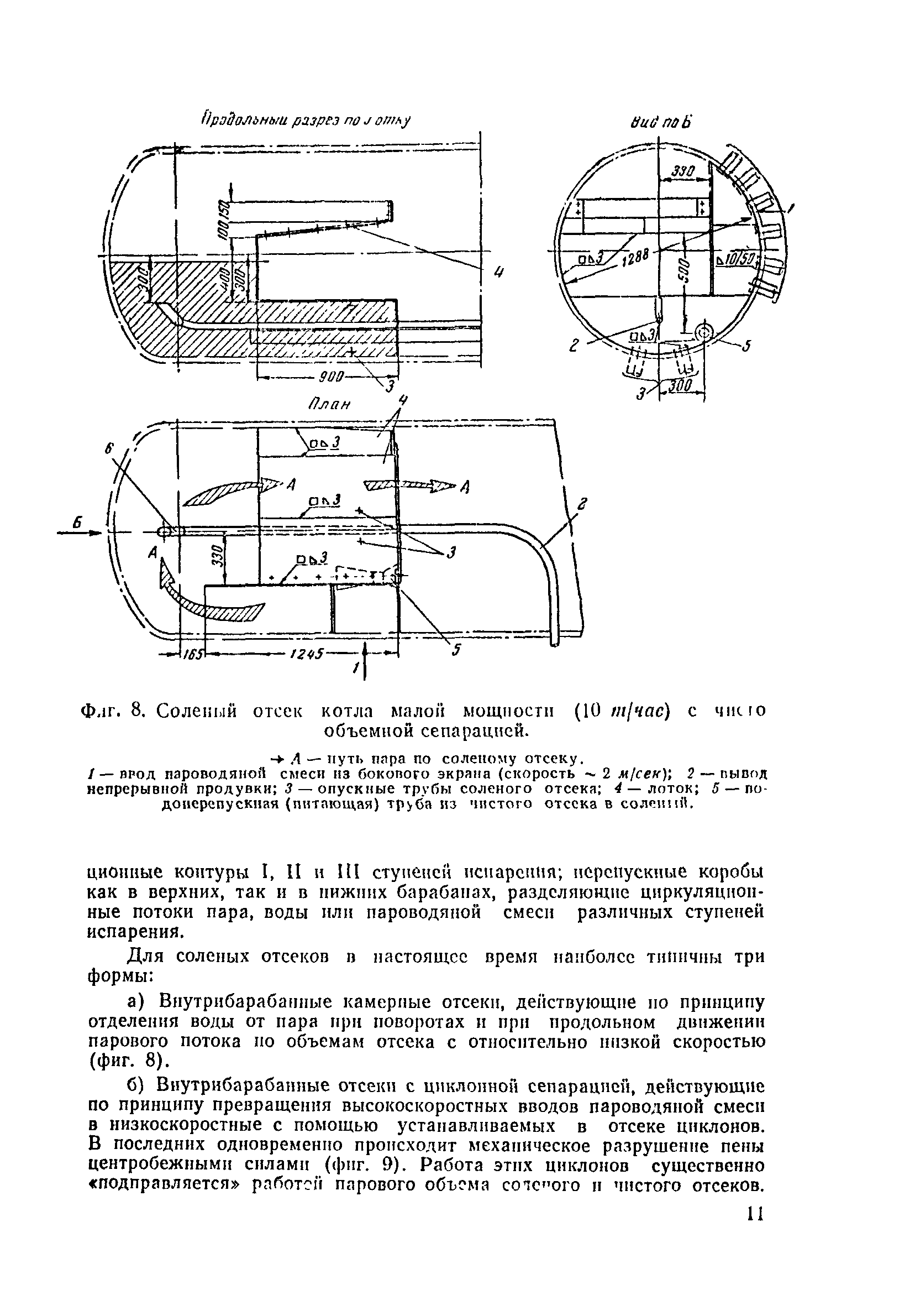 РД 34.26.401