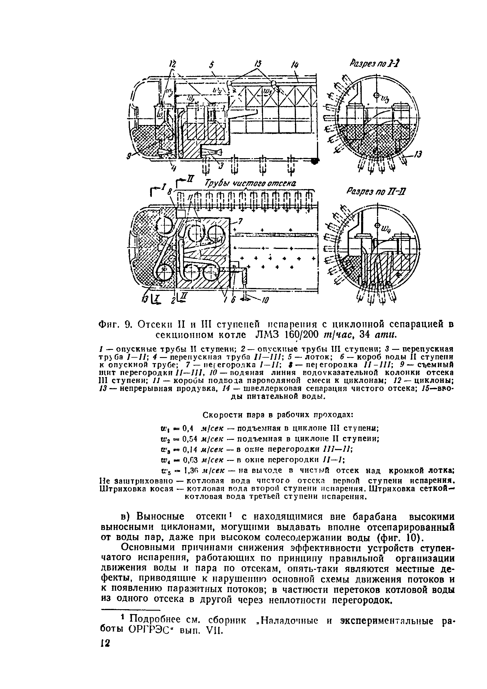 РД 34.26.401