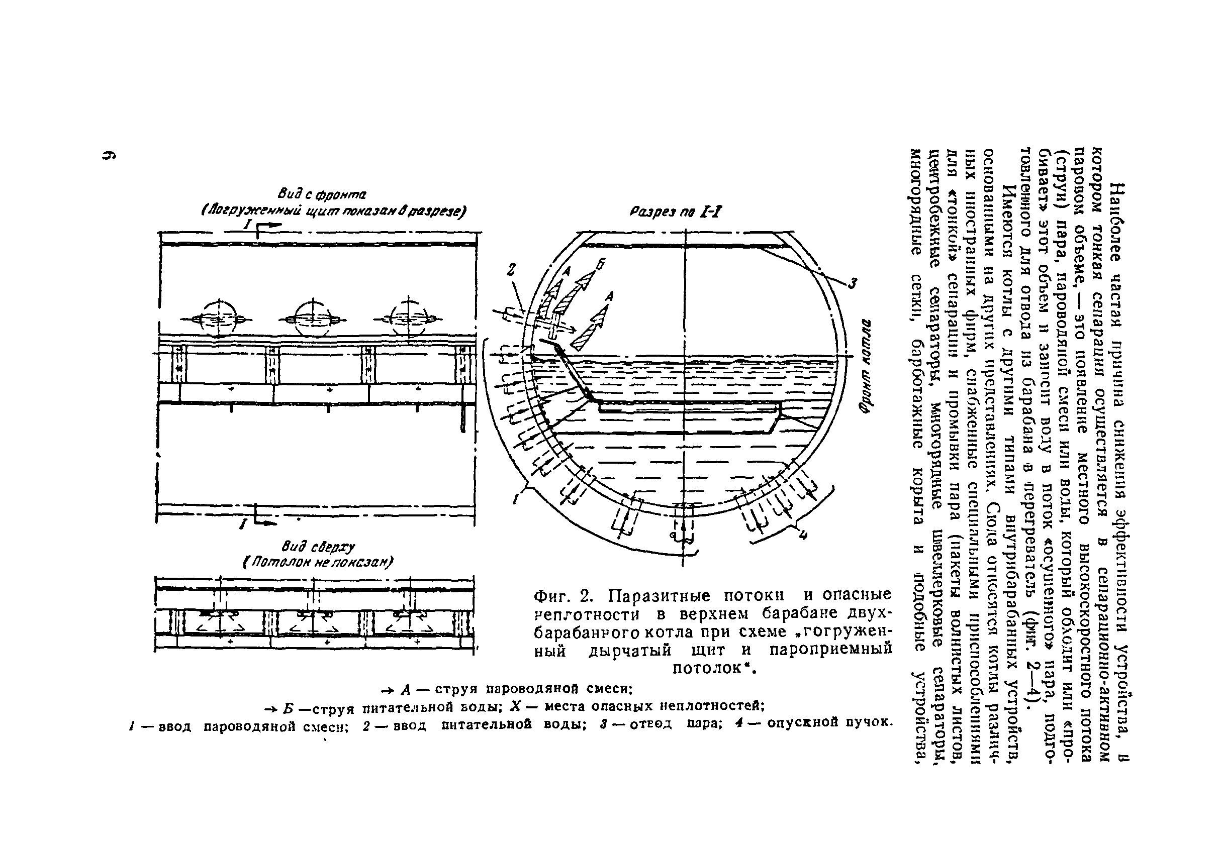 РД 34.26.401