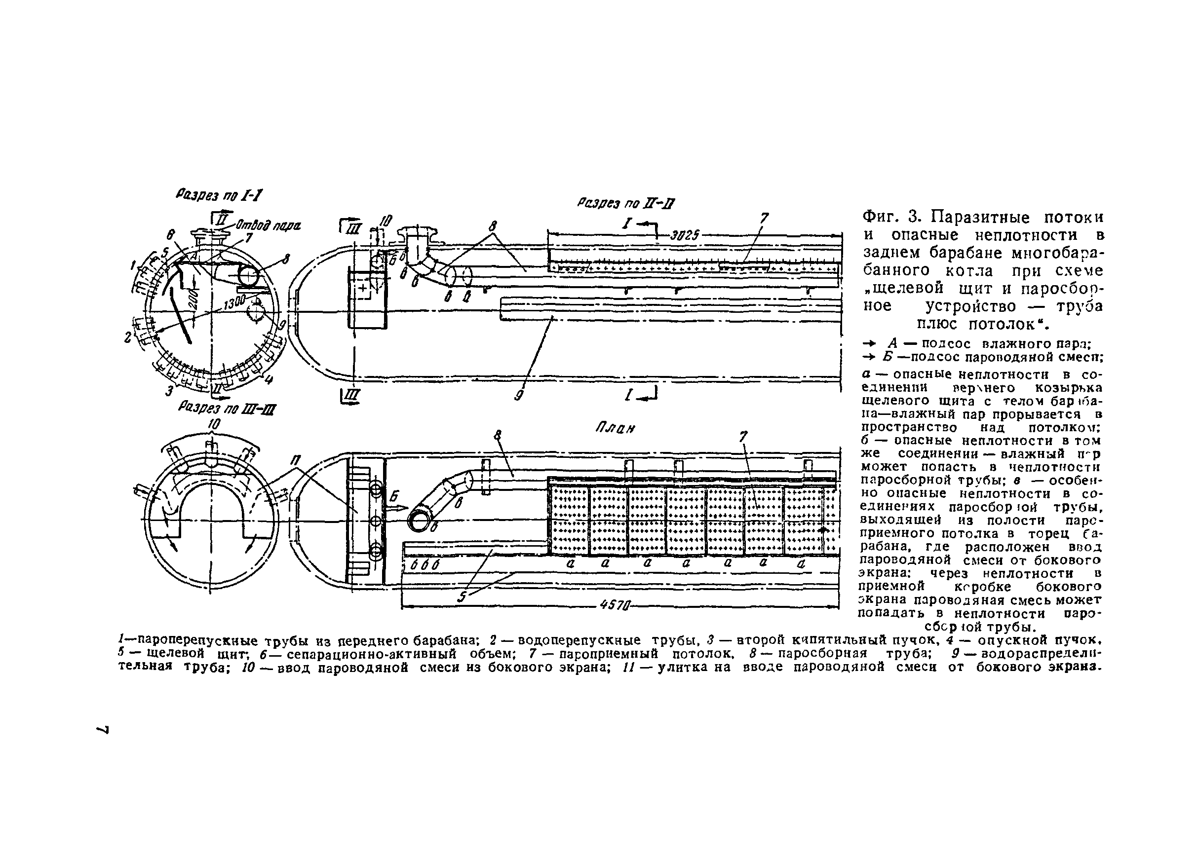 РД 34.26.401