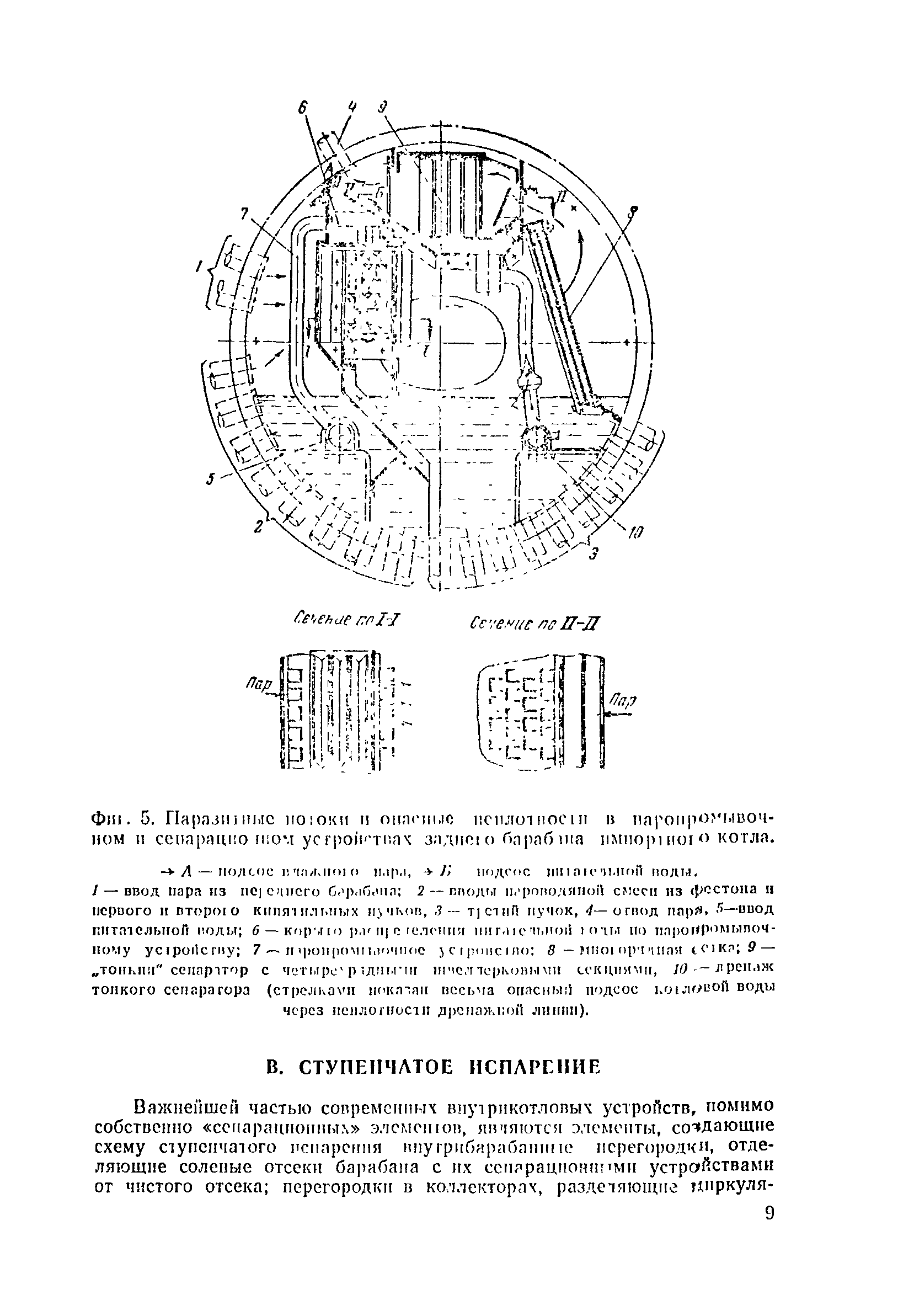 РД 34.26.401