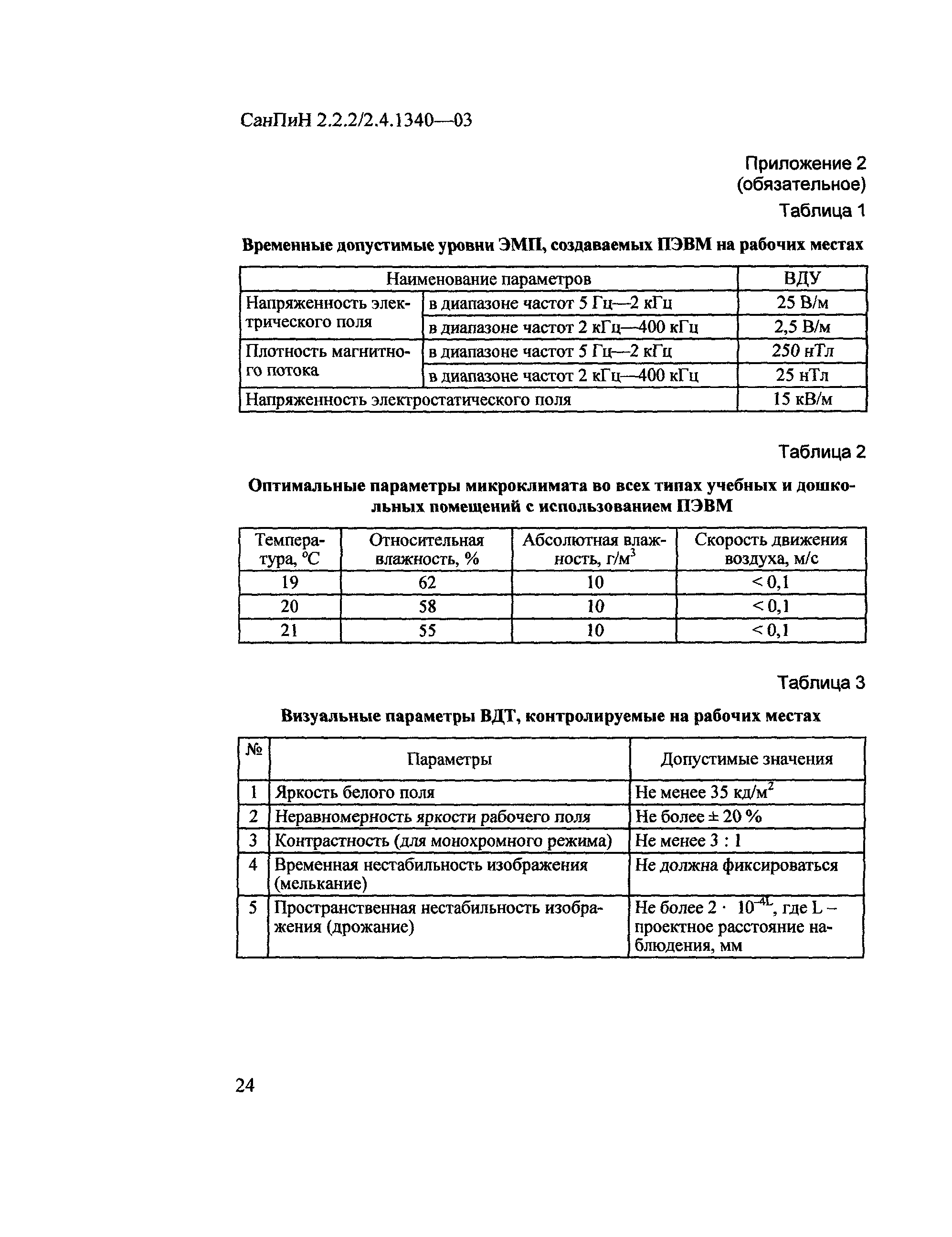 СанПиН 2.2.2/2.4.1340-03