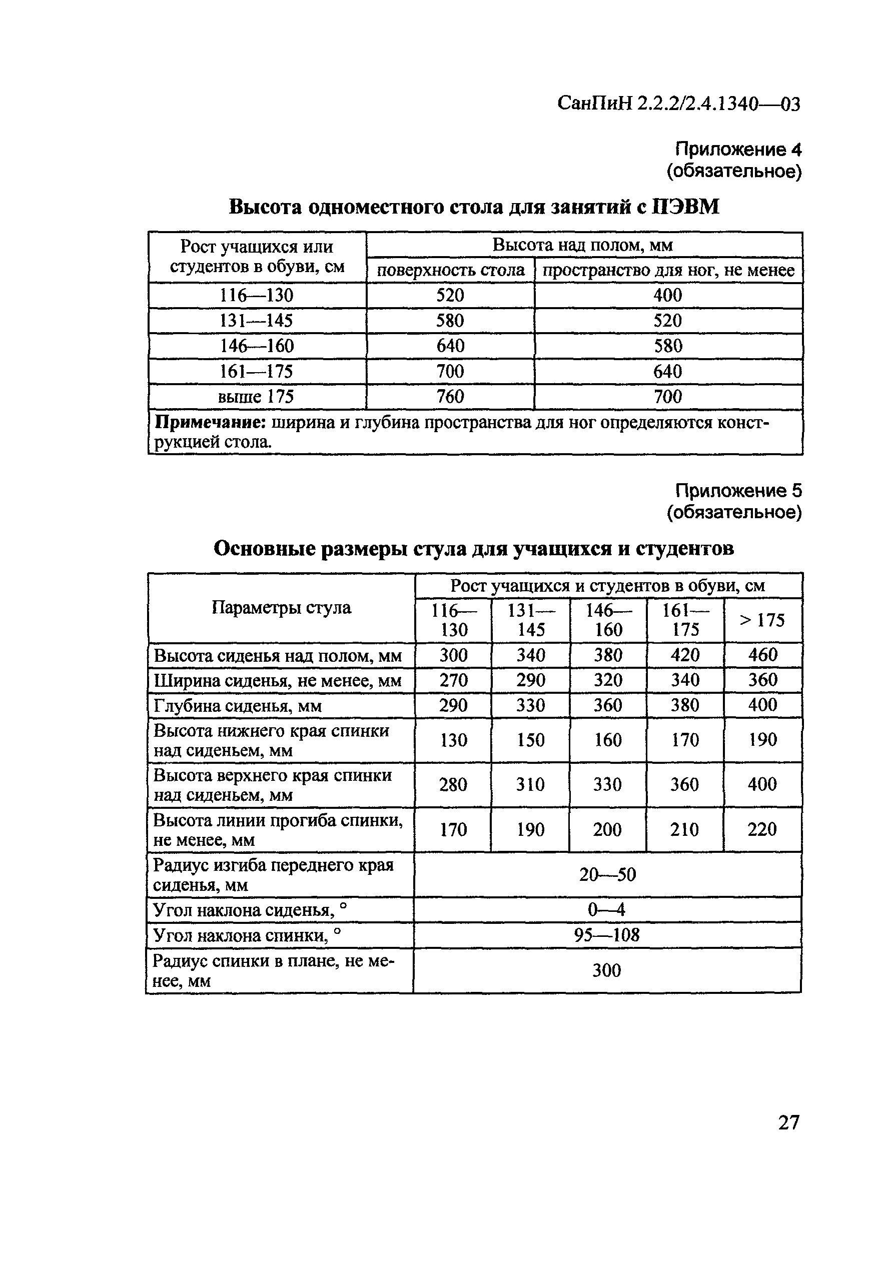 СанПиН 2.2.2/2.4.1340-03