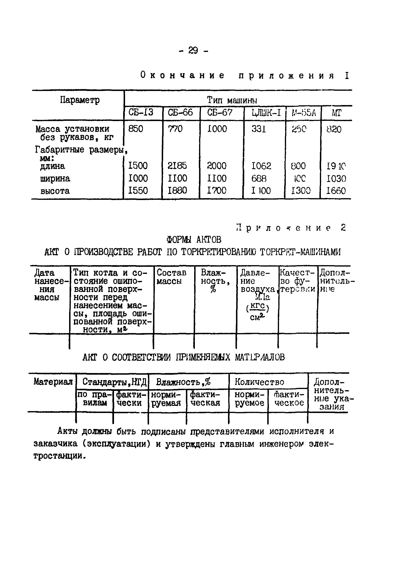 РД 34.26.205