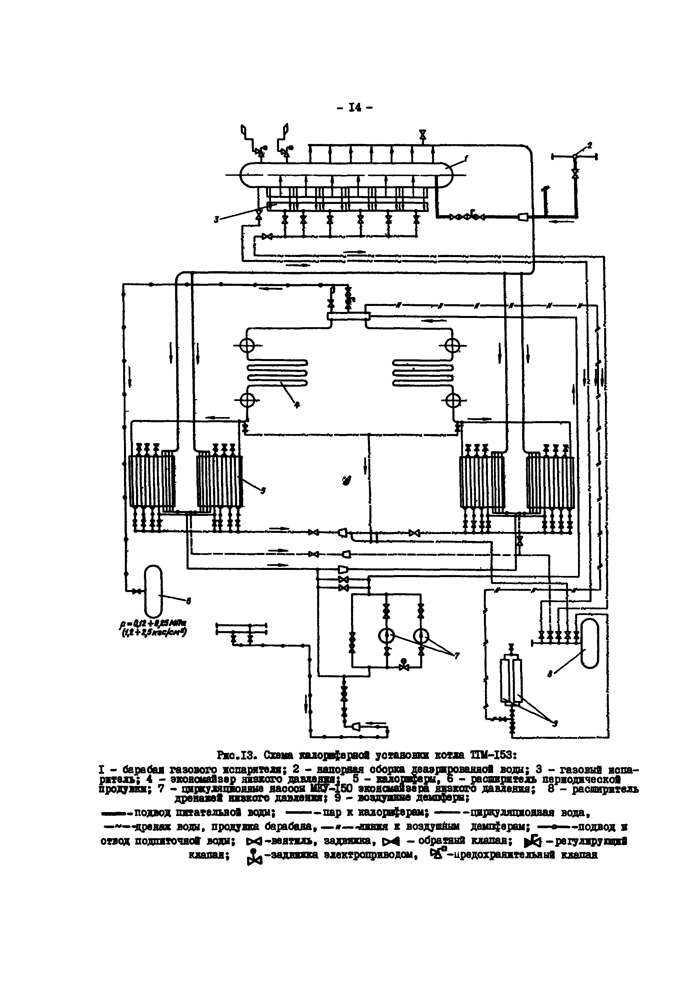 РД 34.26.106