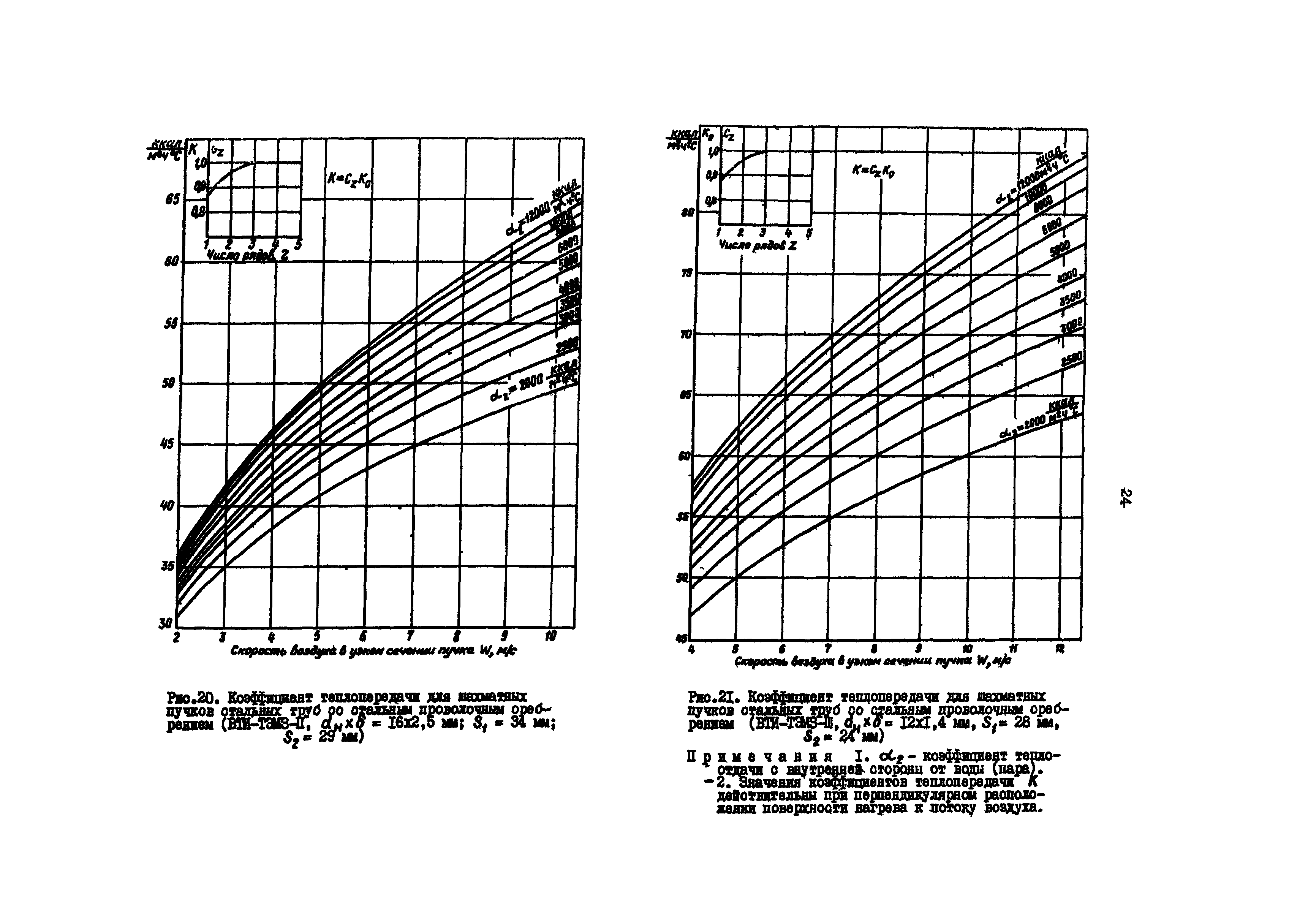 РД 34.26.106