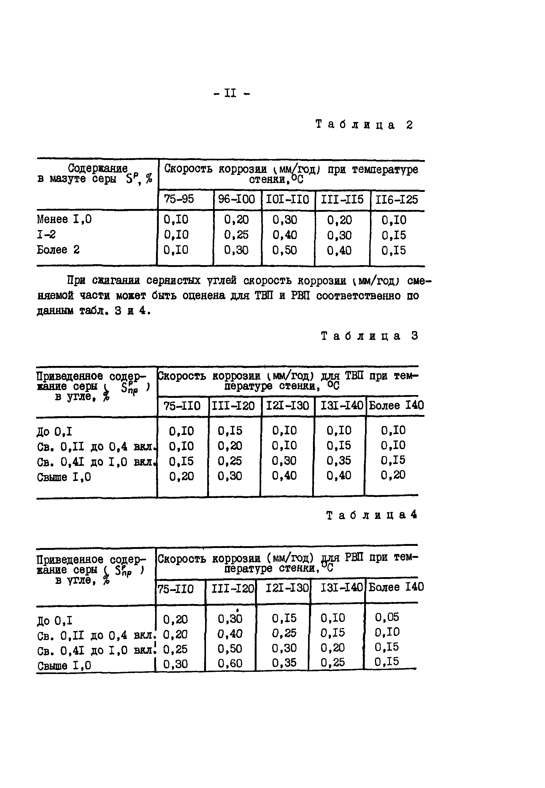 РД 34.26.105-84