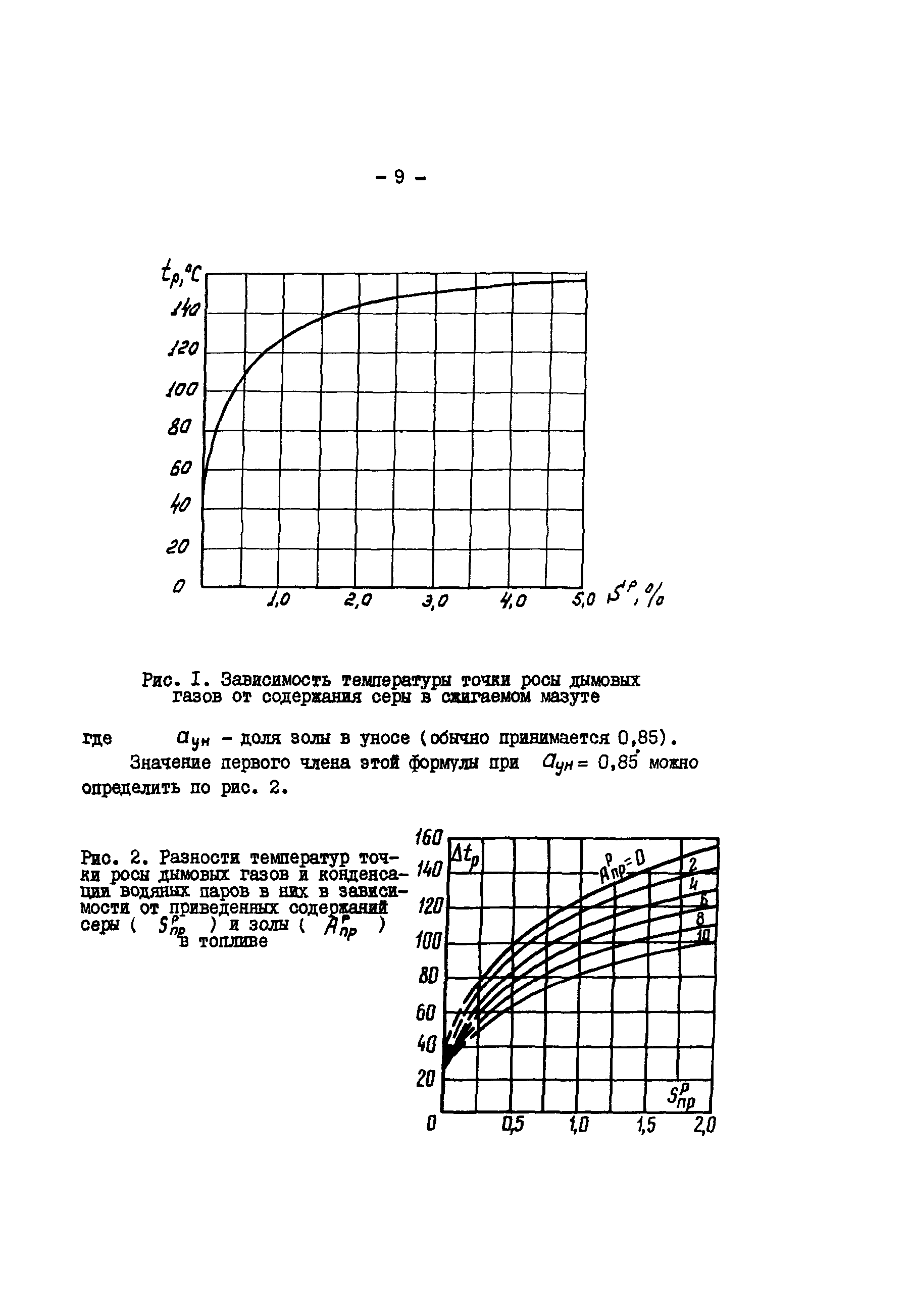 РД 34.26.105-84